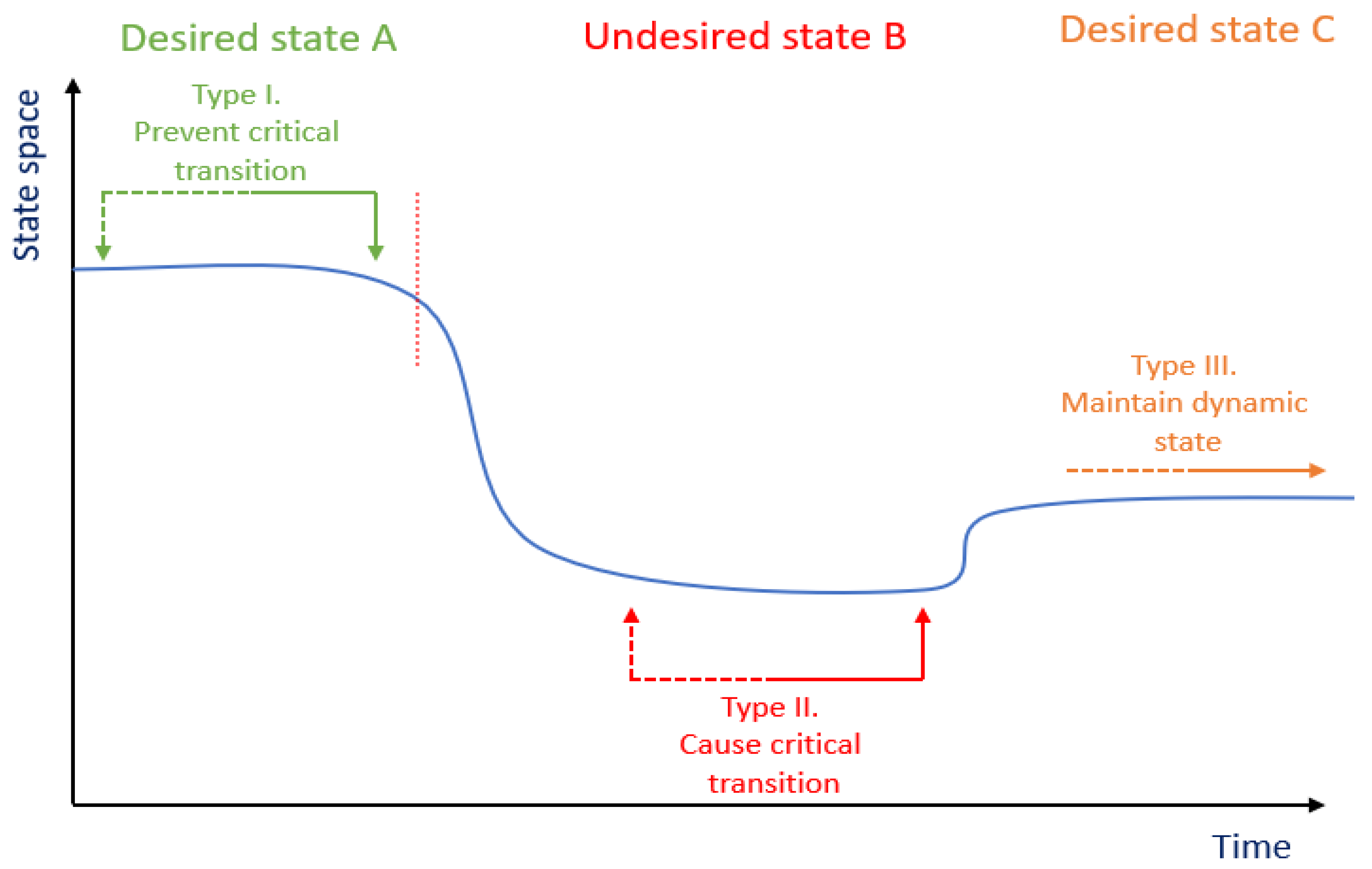 Ijerph 17 05964 g001 Ijerph 17 05964 g001