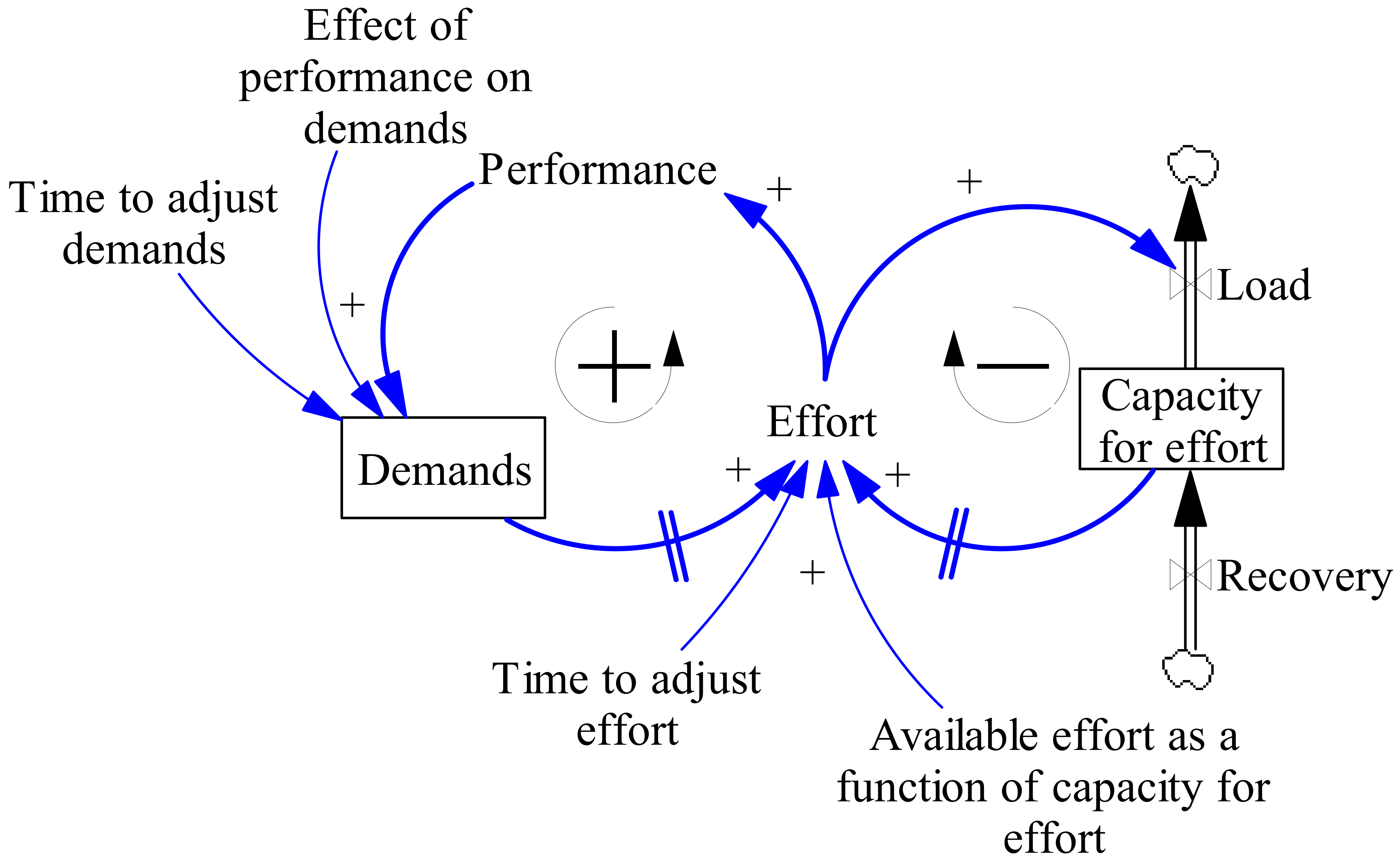 Ijerph 17 05964 g002 Ijerph 17 05964 g002