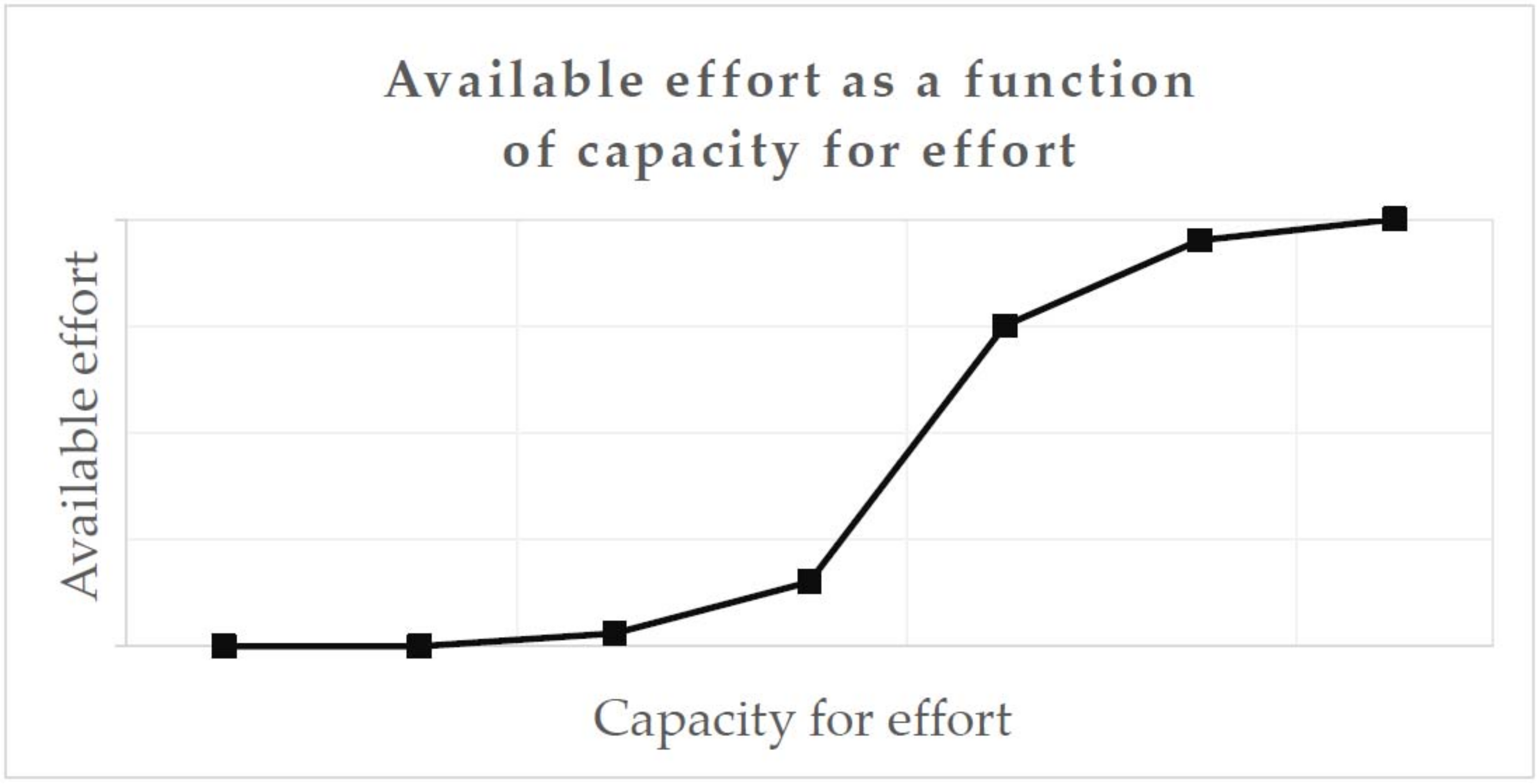 Ijerph 17 05964 g003 Ijerph 17 05964 g003