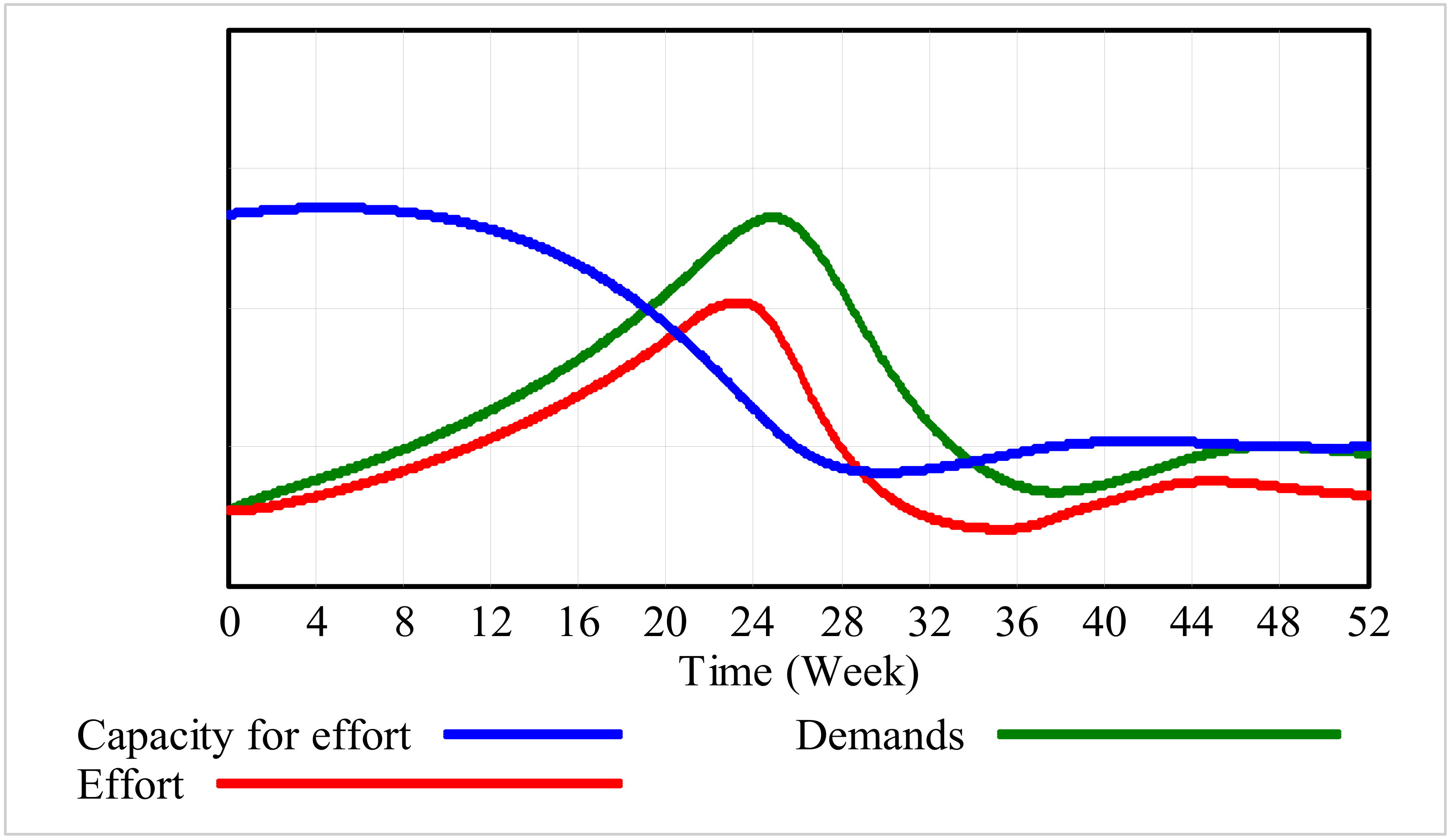 Ijerph 17 05964 g004 Ijerph 17 05964 g004