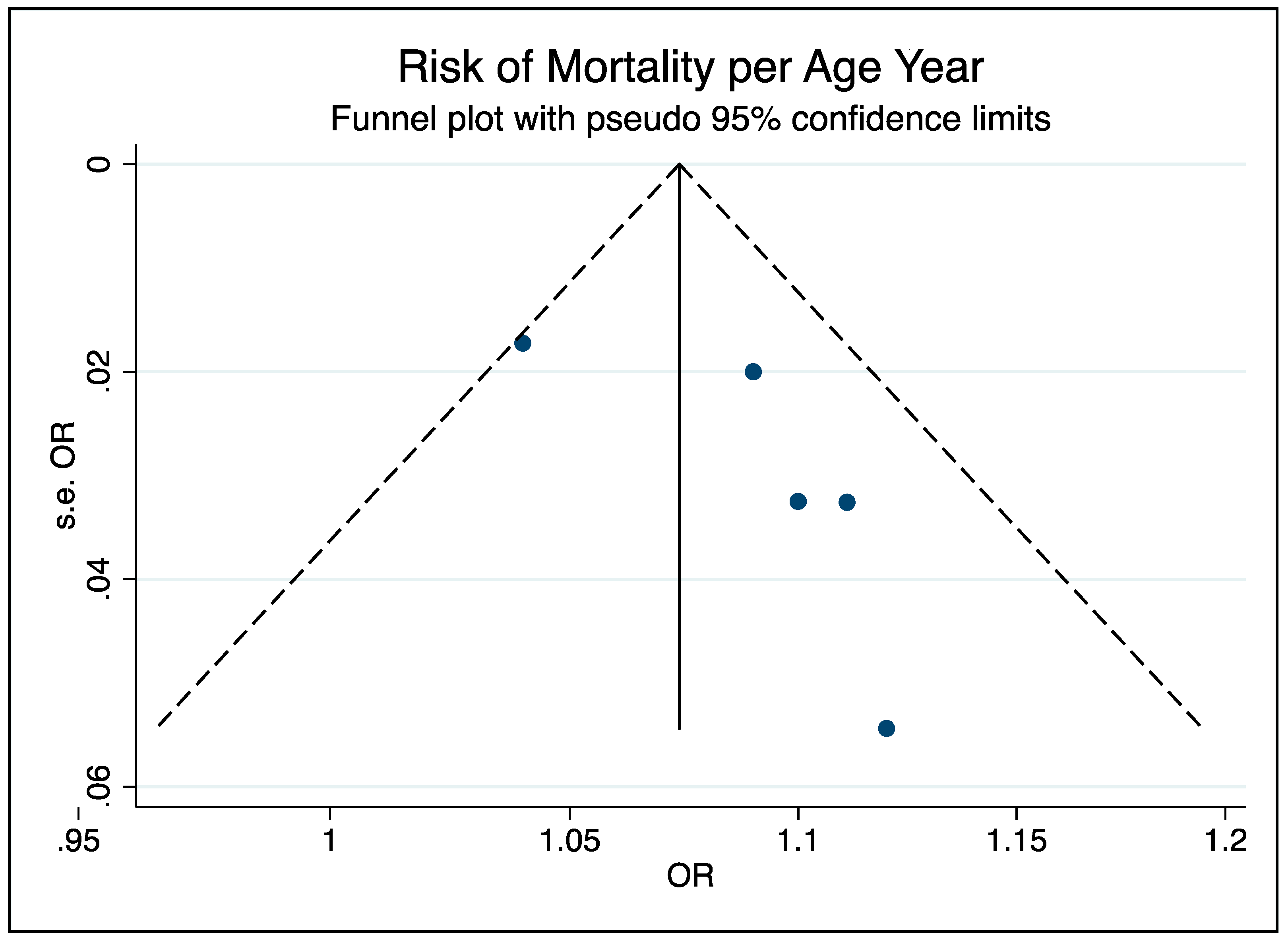 Ijerph 17 05974 g005