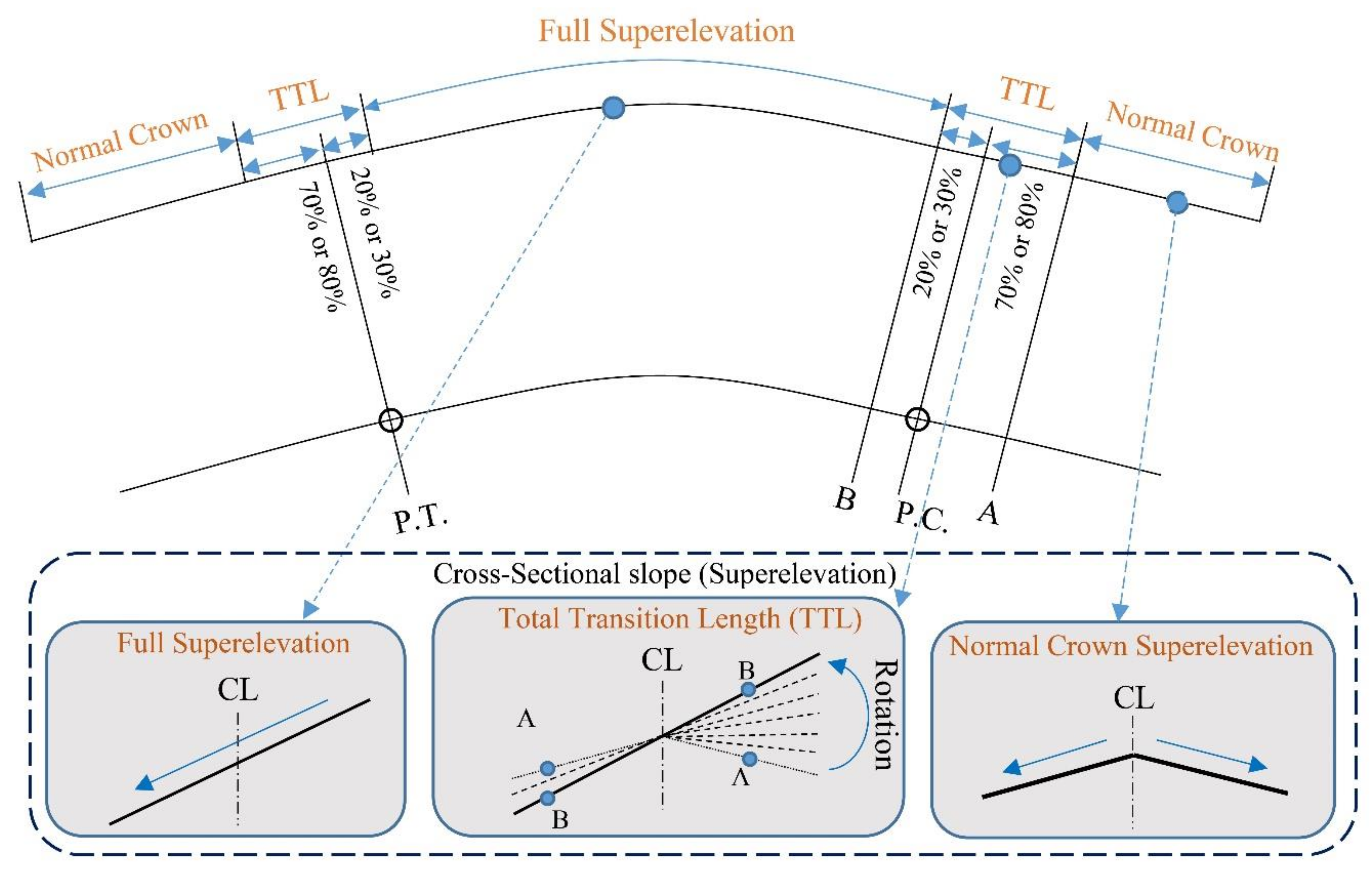 Ijerph 17 05975 g003