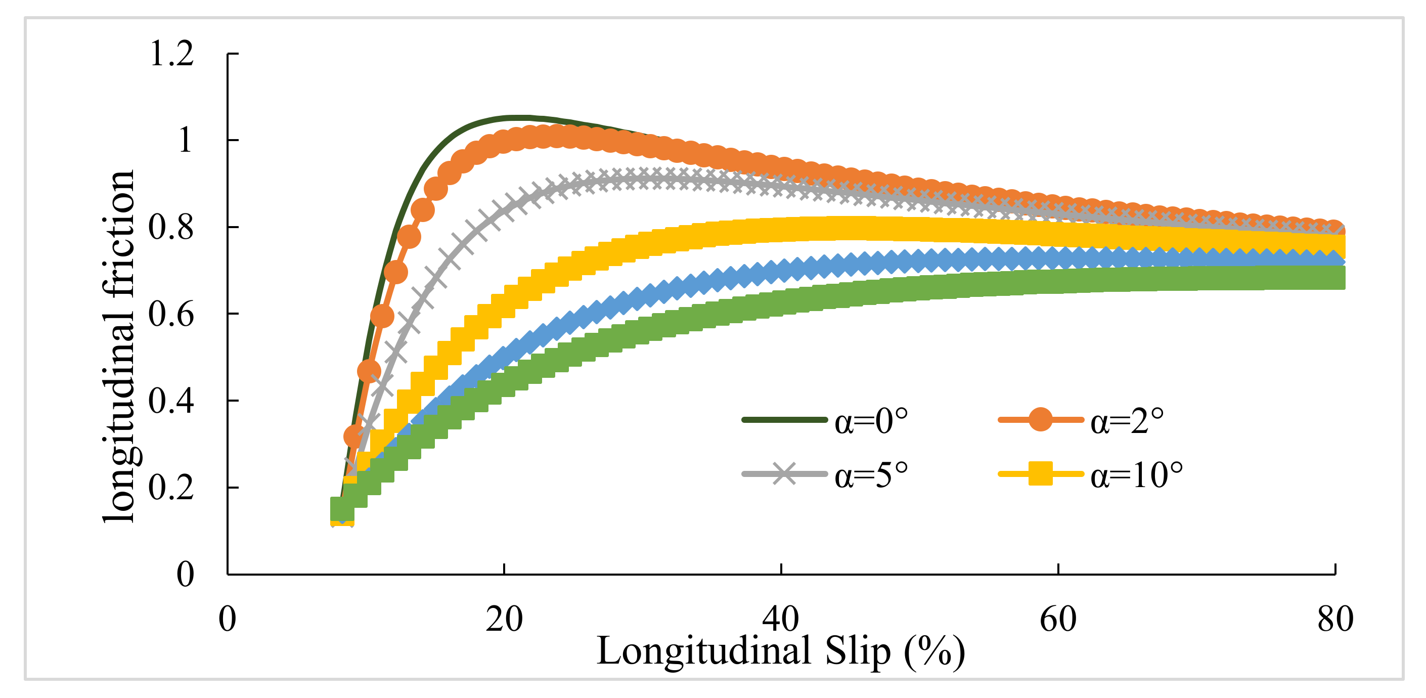 Ijerph 17 05975 g006