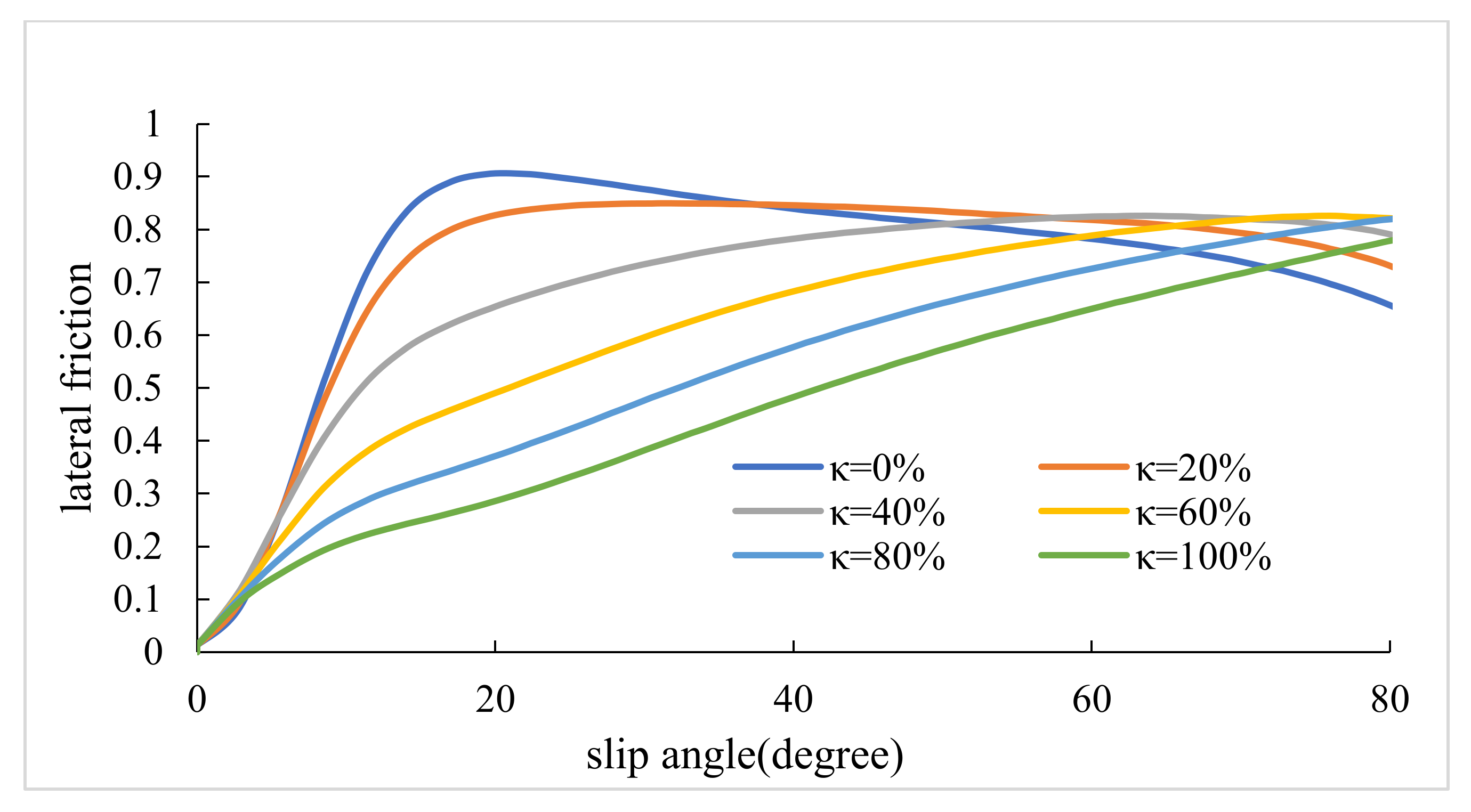 Ijerph 17 05975 g007