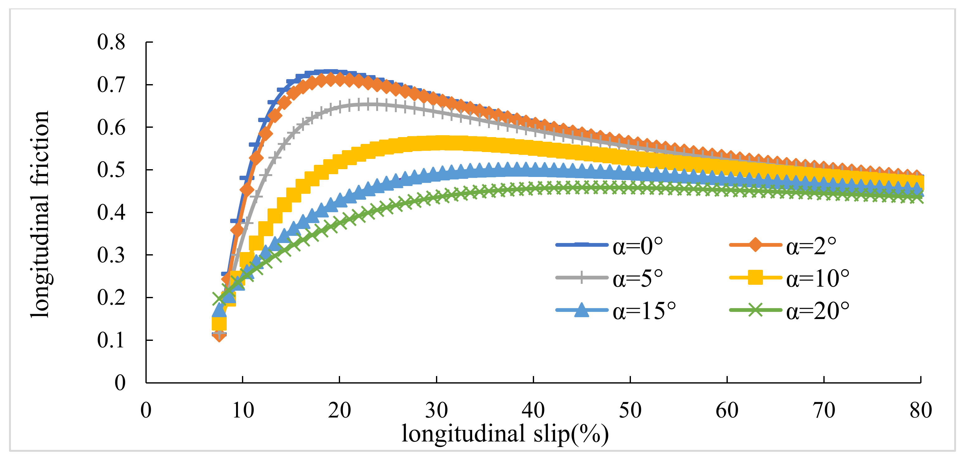 Ijerph 17 05975 g008