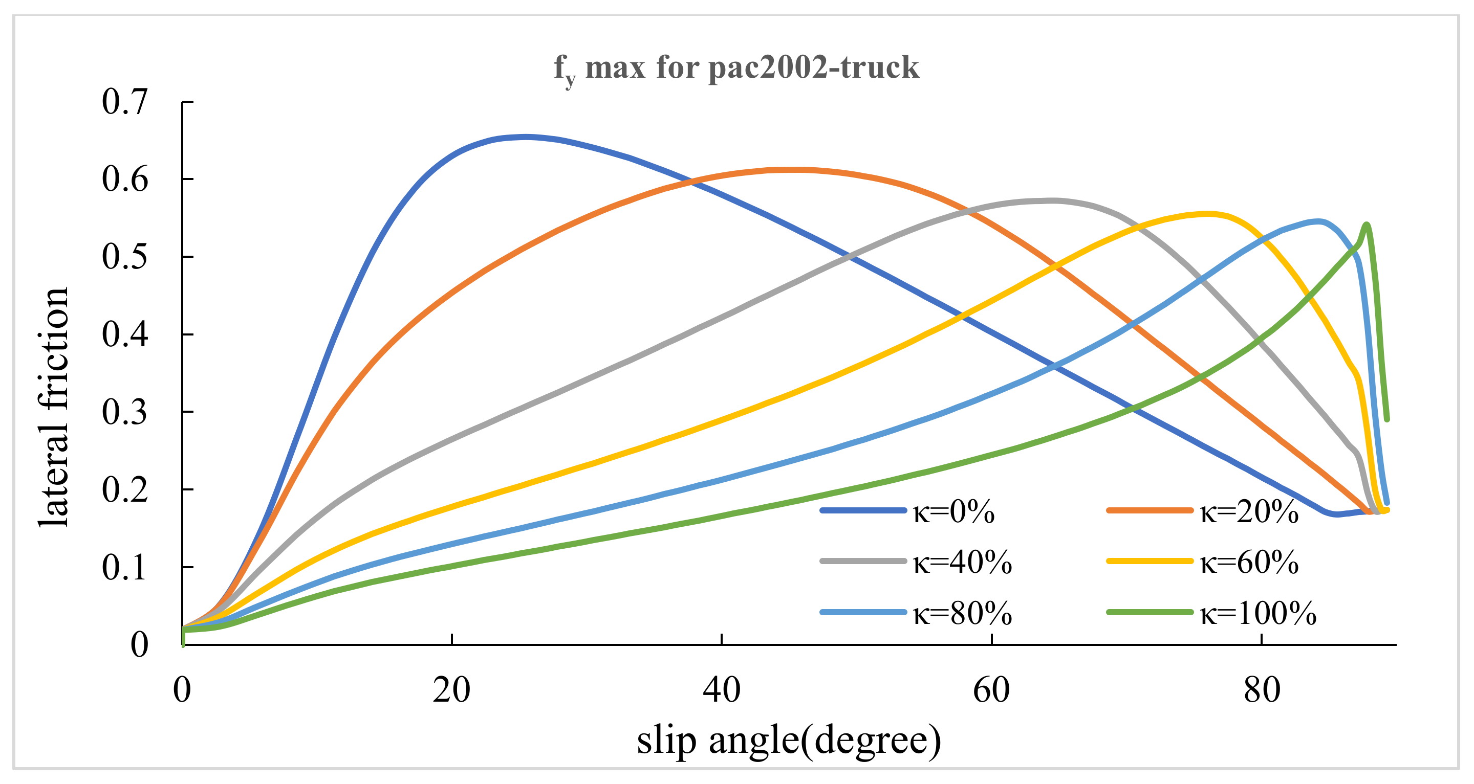 Ijerph 17 05975 g009