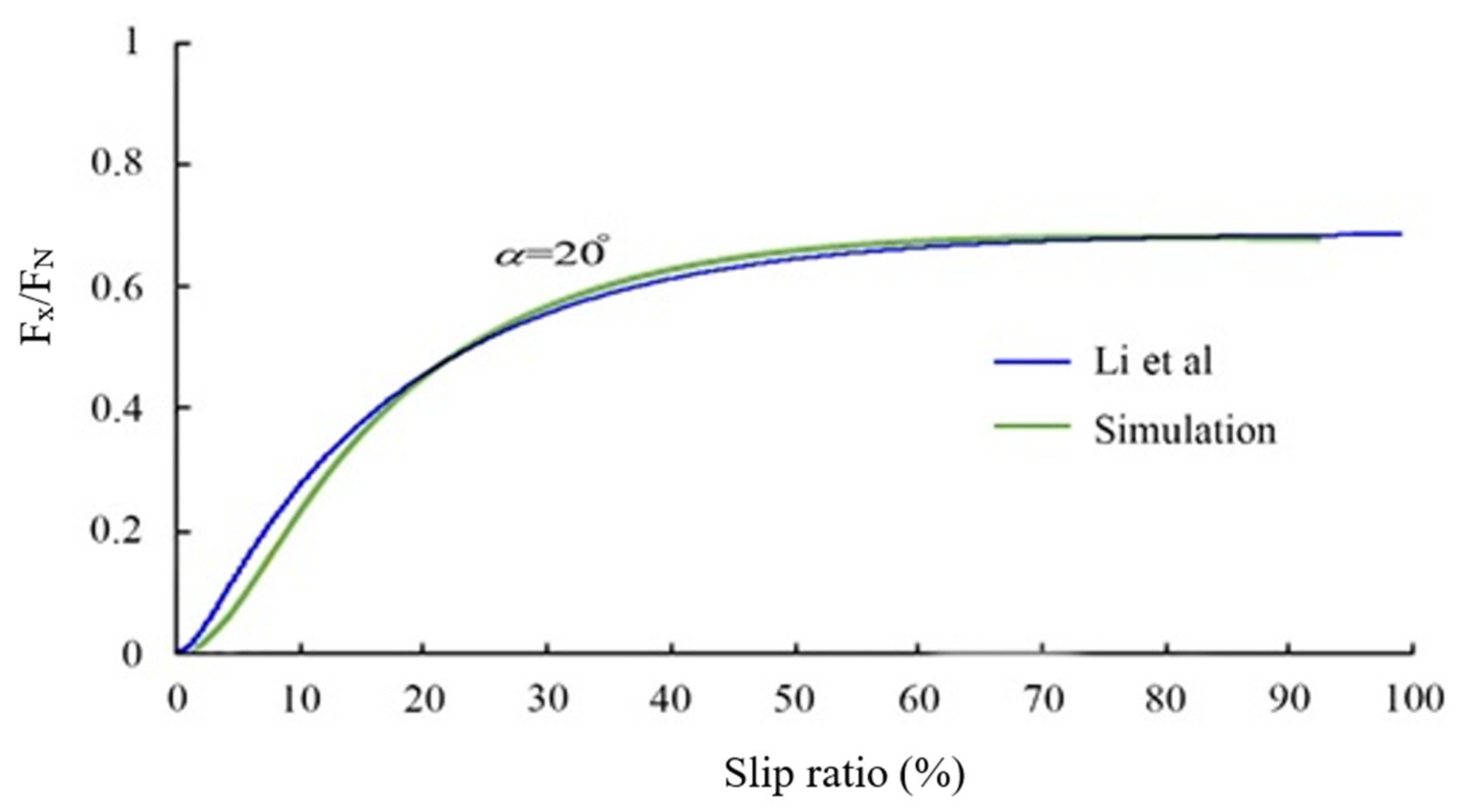 Ijerph 17 05975 g017