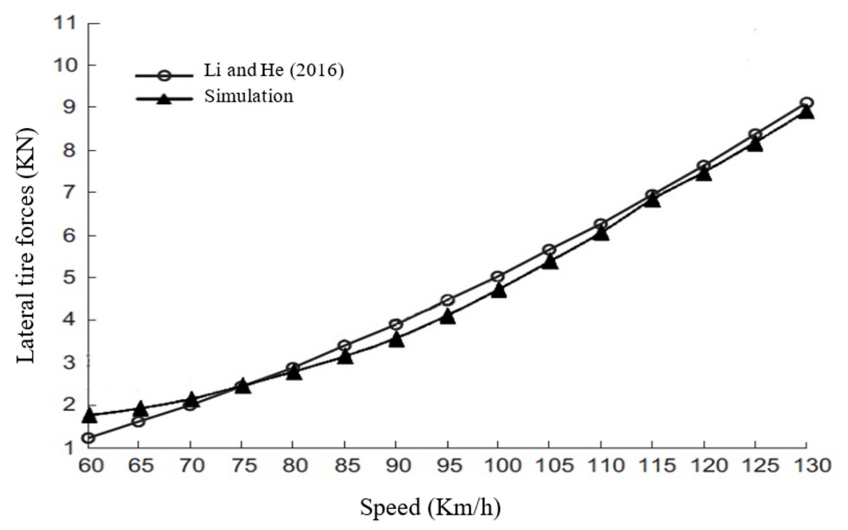 Ijerph 17 05975 g018