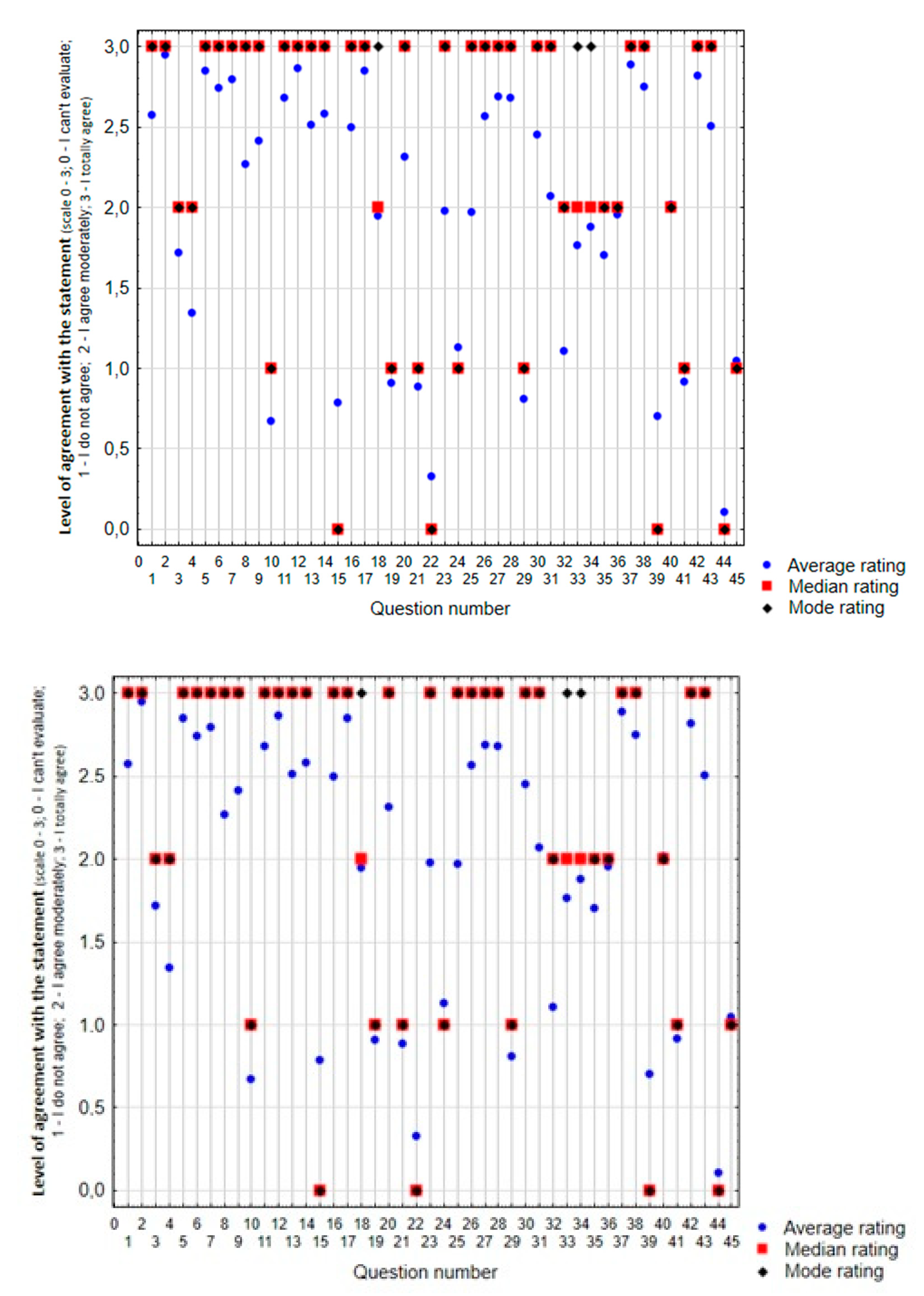 Ijerph 17 05978 g001 Ijerph 17 05978 g001