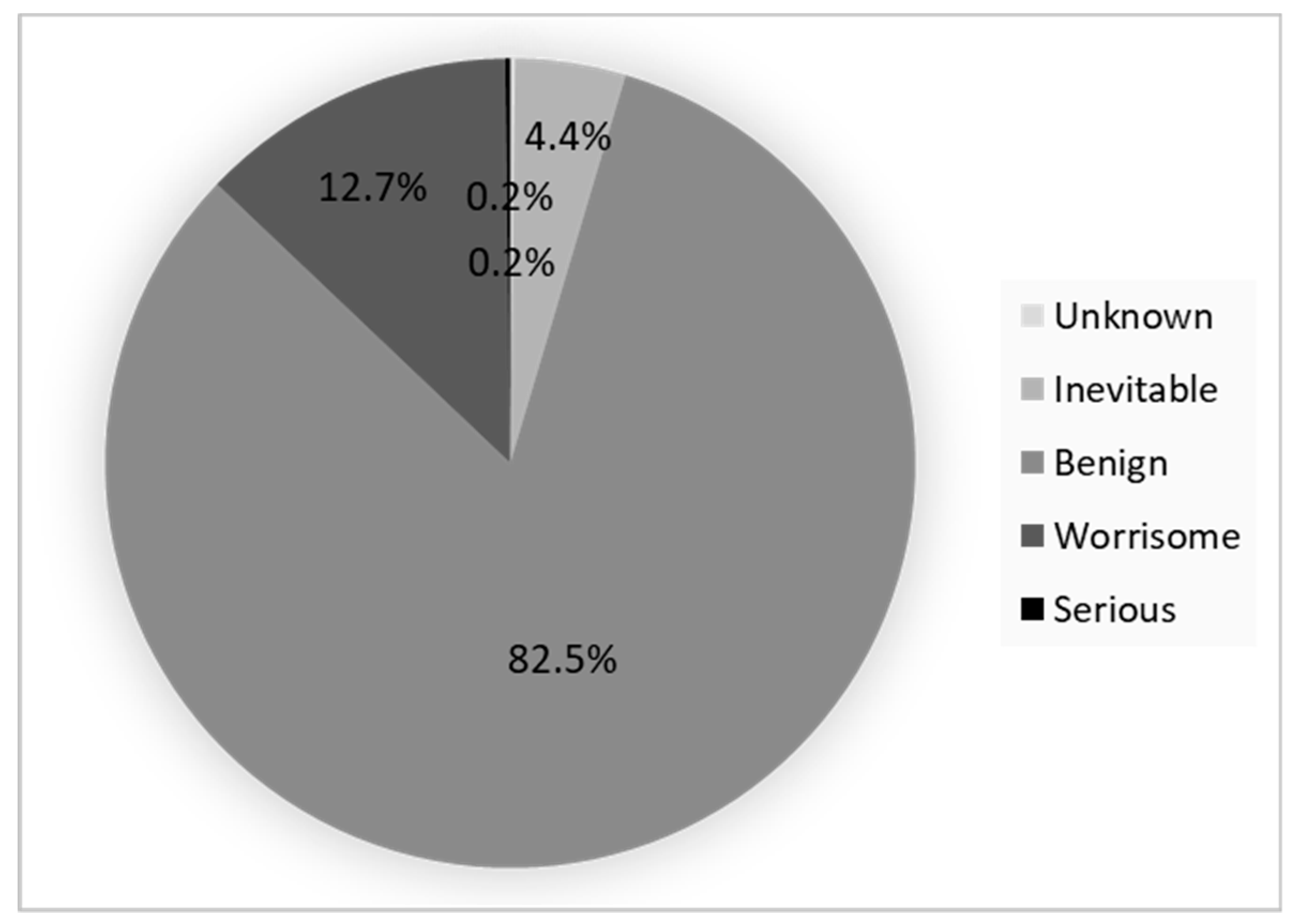 Ijerph 17 05982 g001