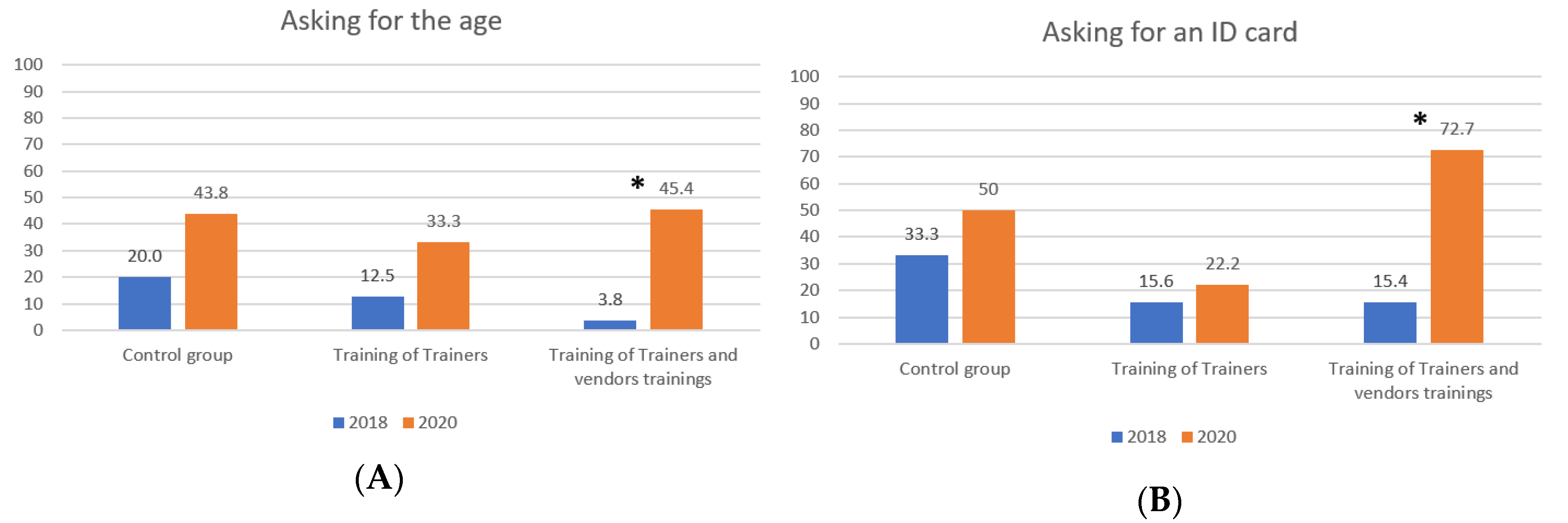 Ijerph 17 05991 g001