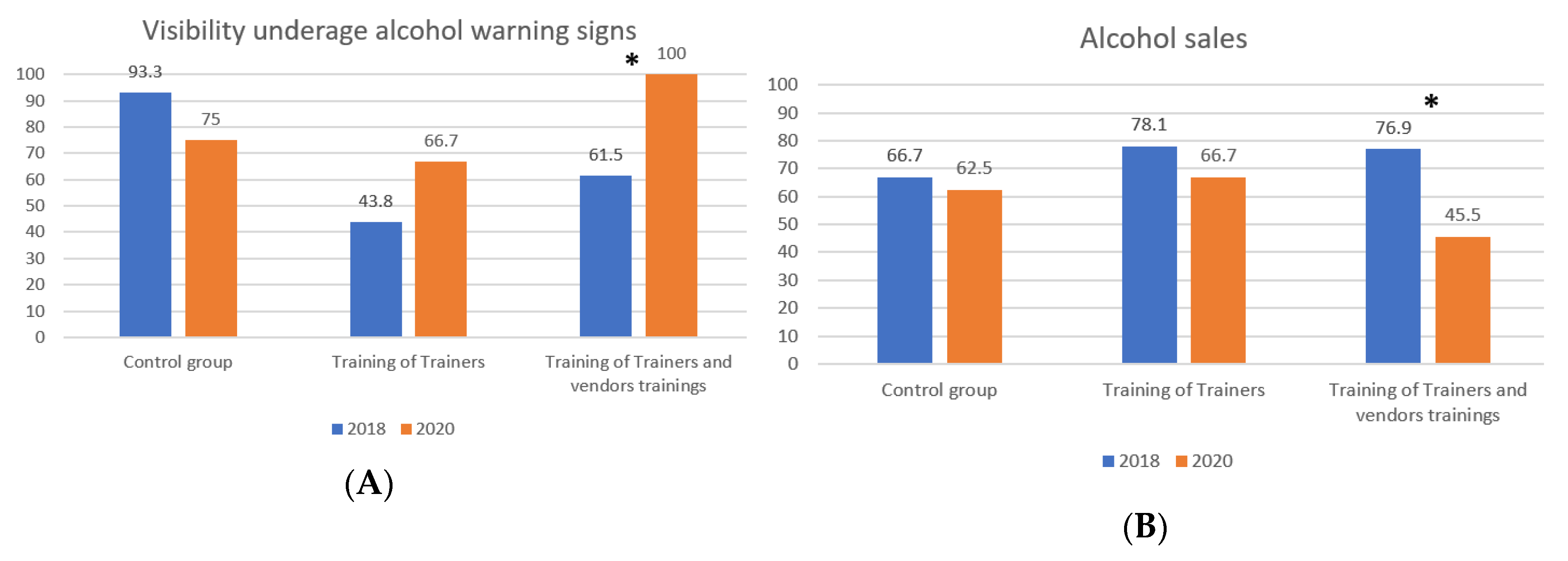 Ijerph 17 05991 g002