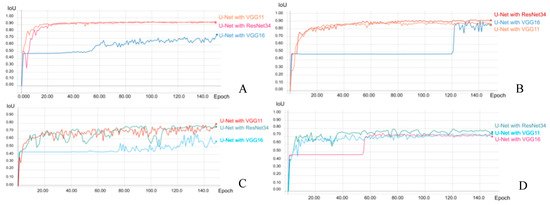 Ijerph 17 05993 g0a1