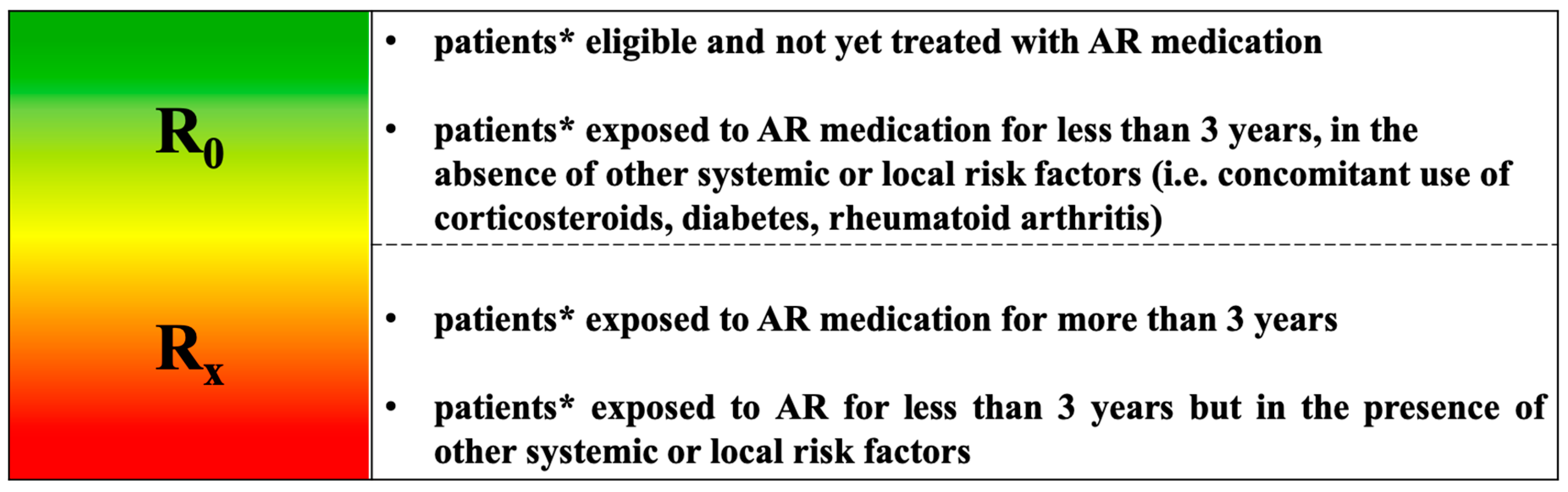 Ijerph 17 05998 g001