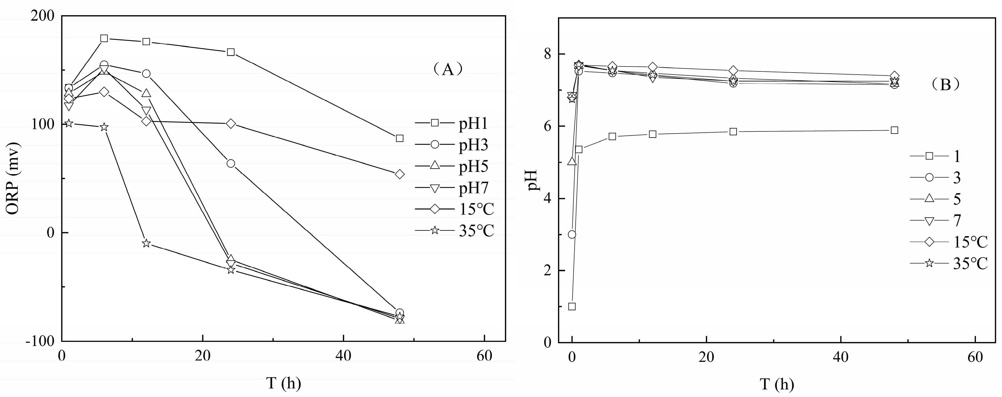 Ijerph 17 06003 g002