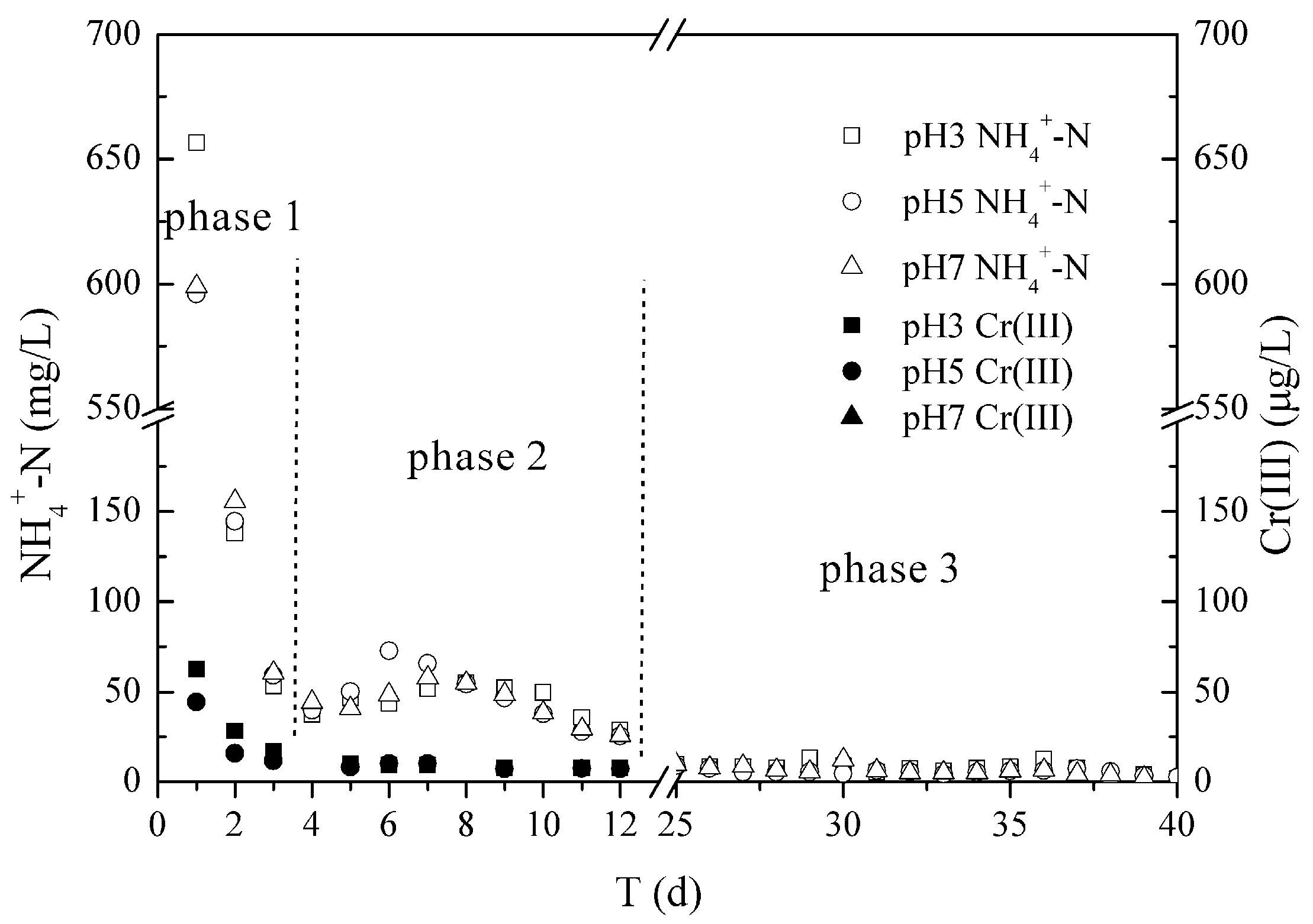 Ijerph 17 06003 g004