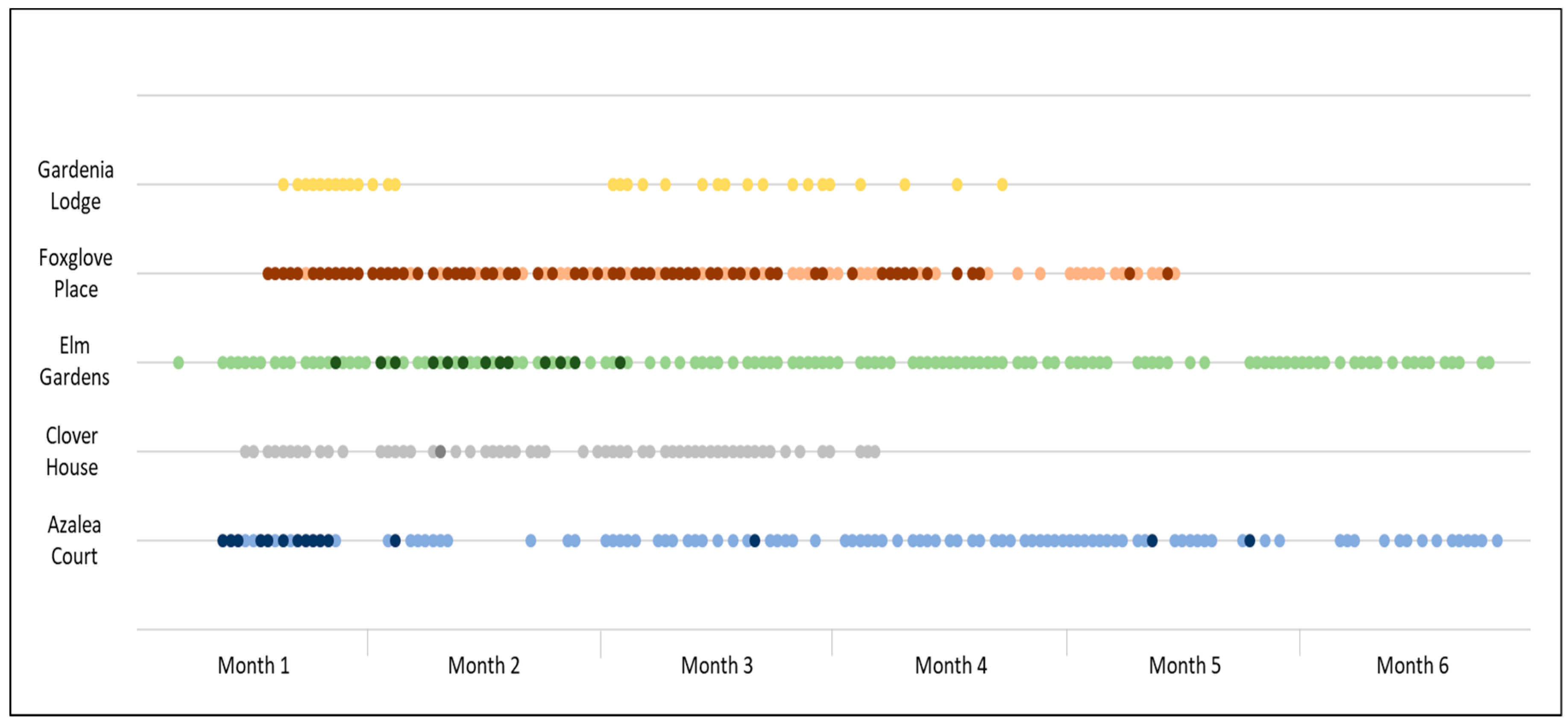 Ijerph 17 06004 g001 Ijerph 17 06004 g001