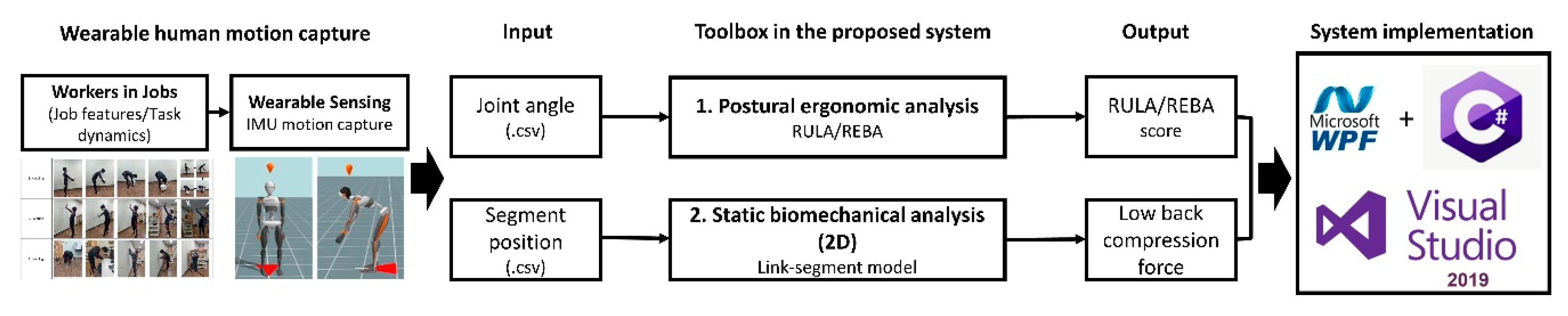 Ijerph 17 06050 g001