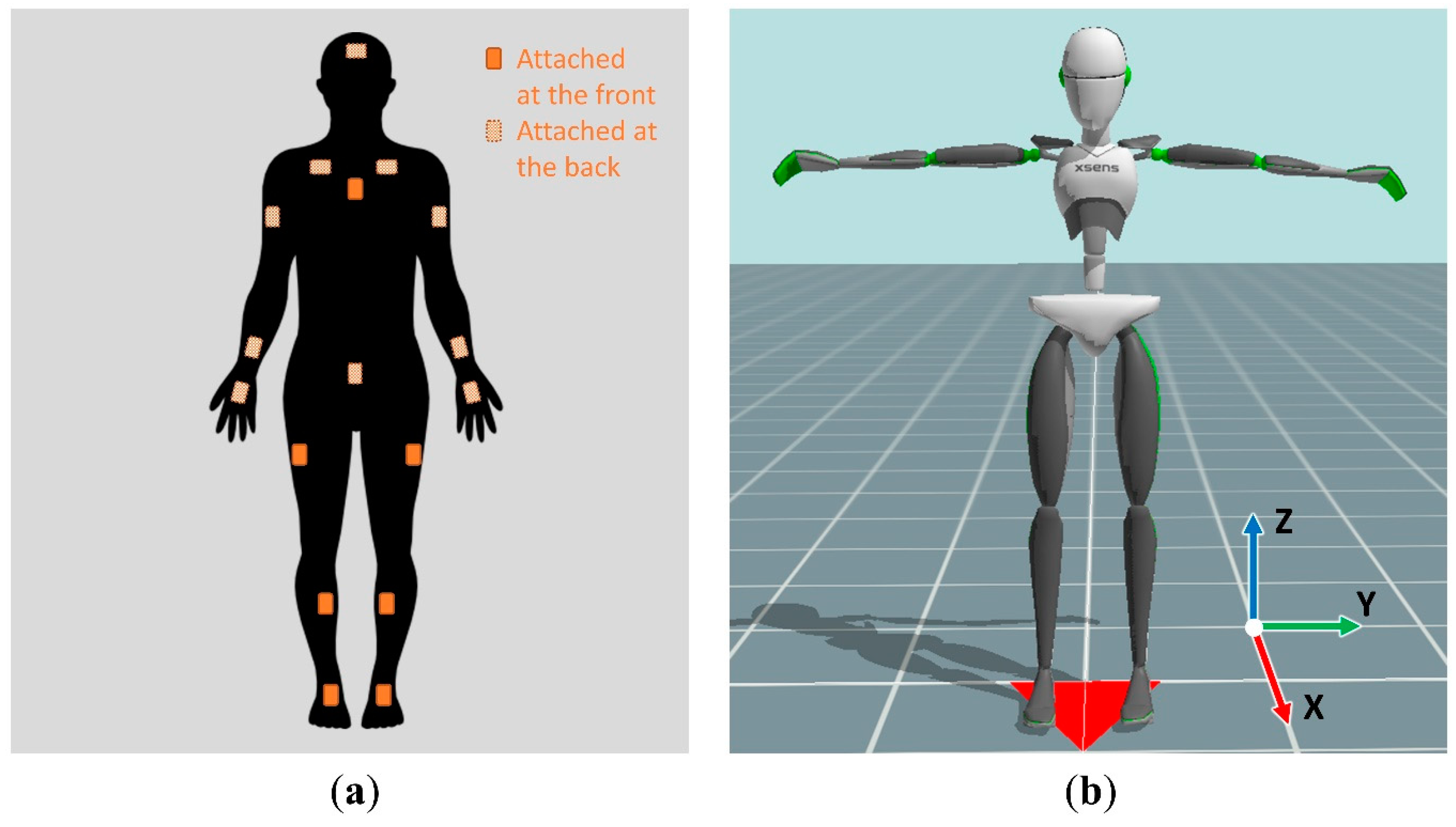 Ijerph 17 06050 g002