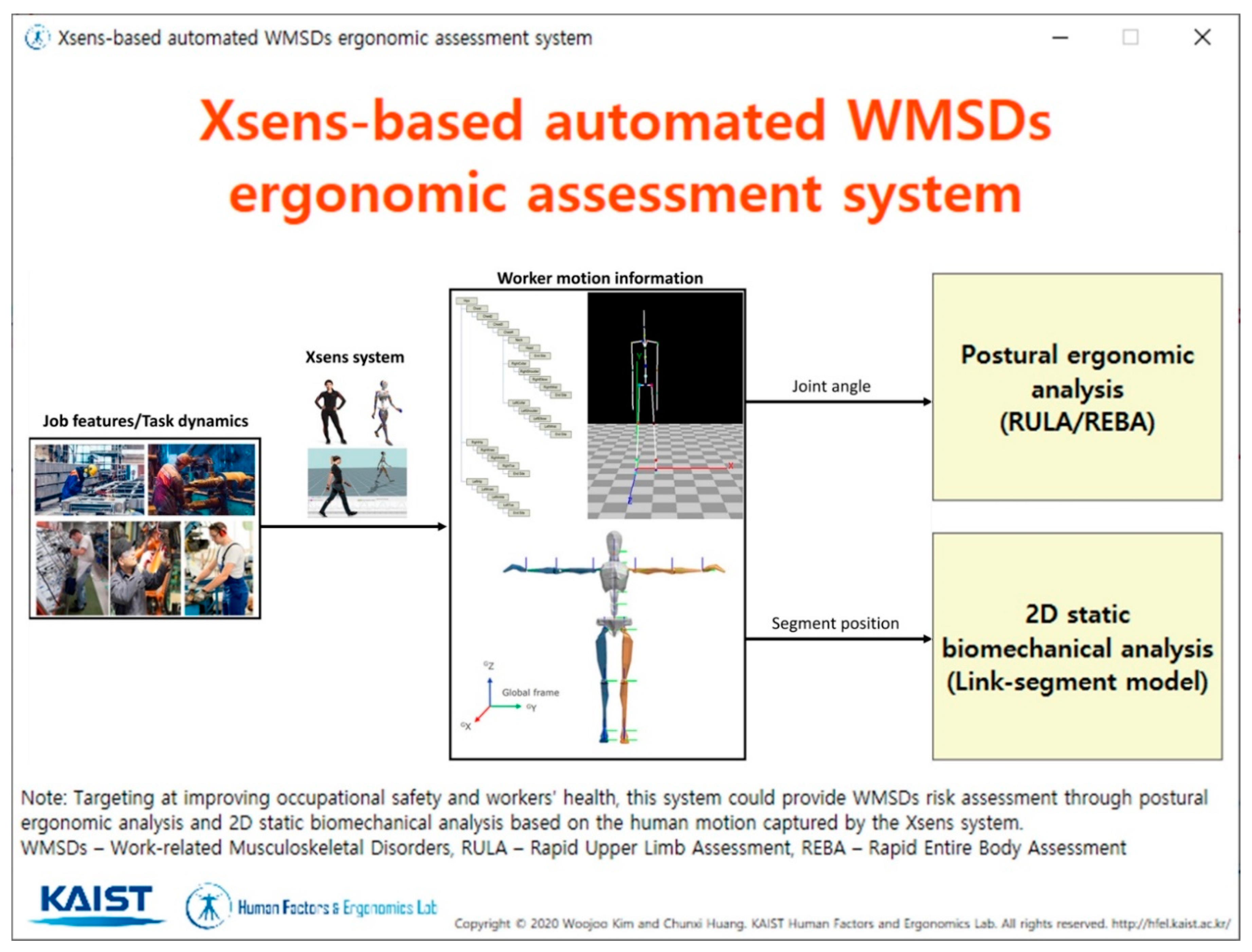 Ijerph 17 06050 g003