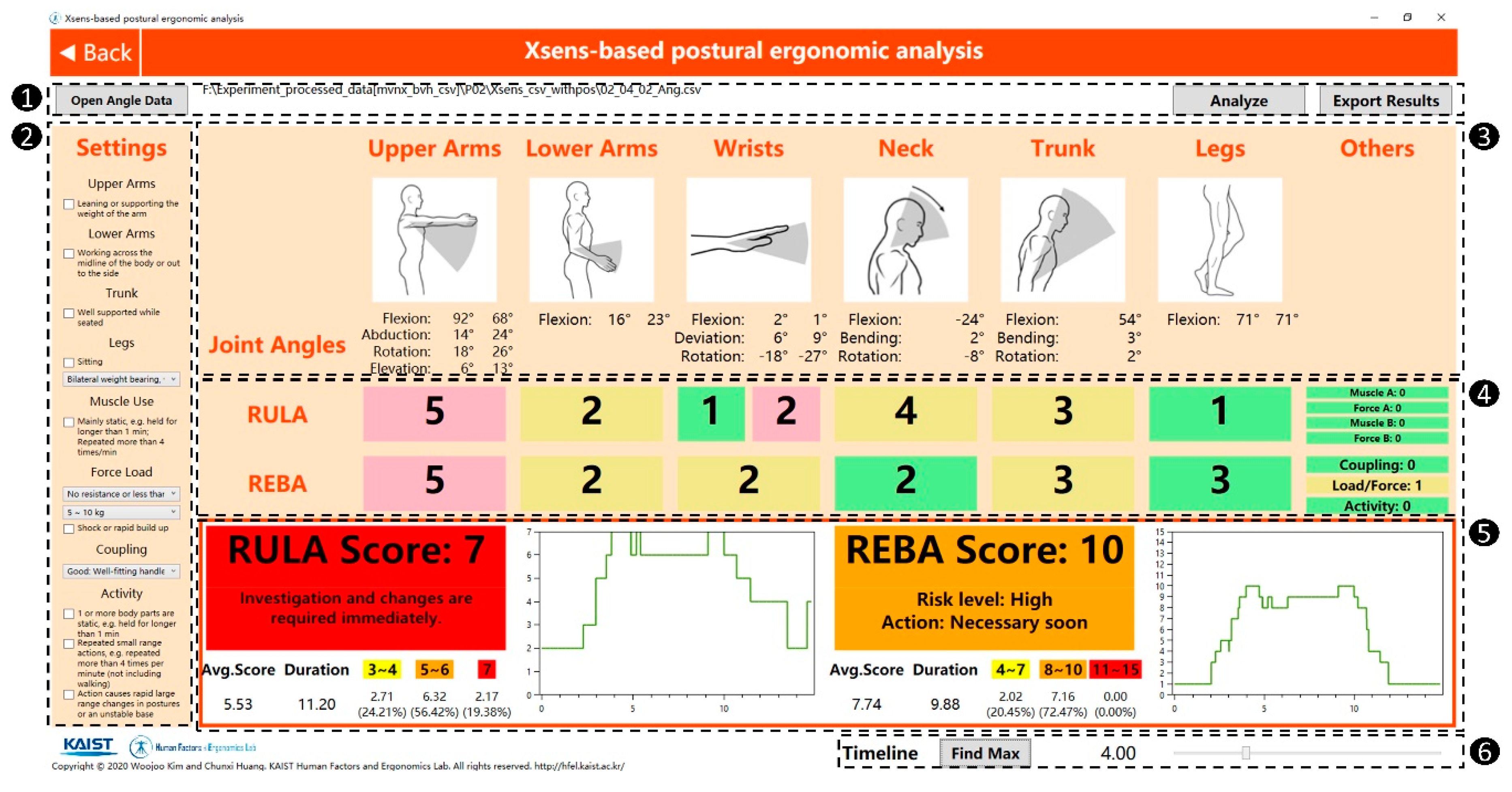 Ijerph 17 06050 g004