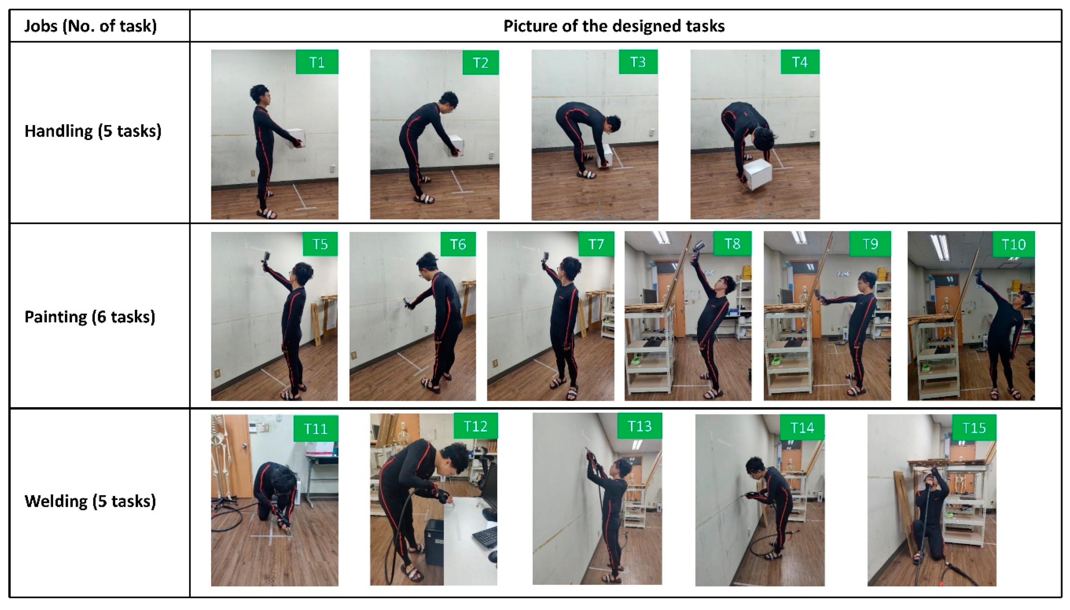 Ijerph 17 06050 g006