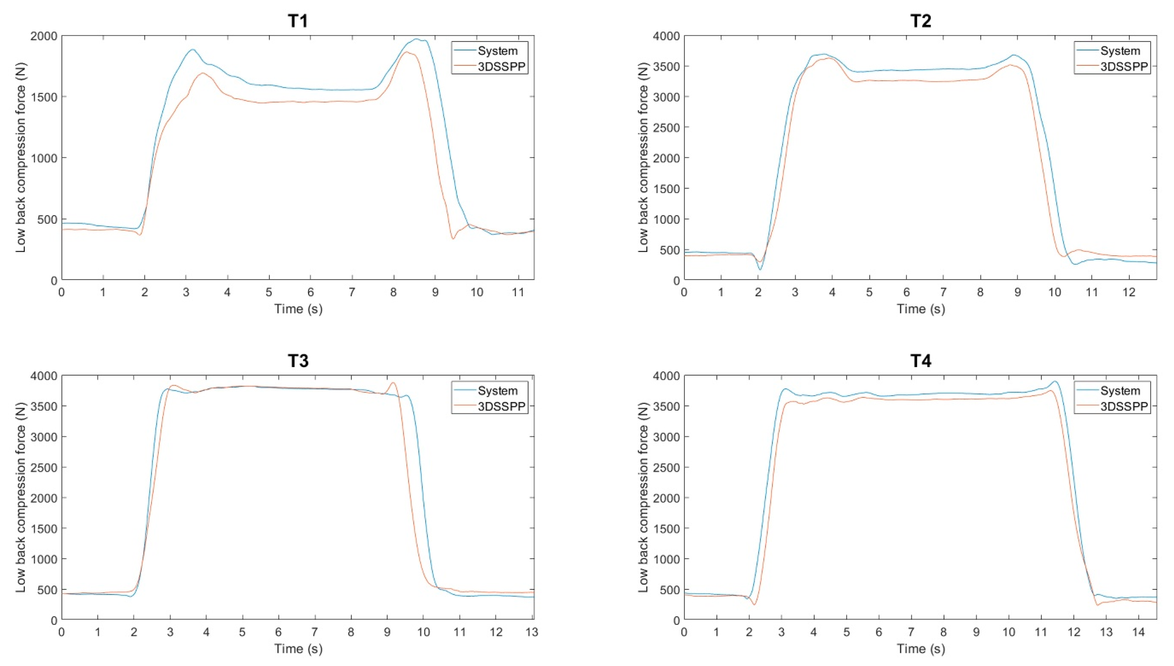 Ijerph 17 06050 g007