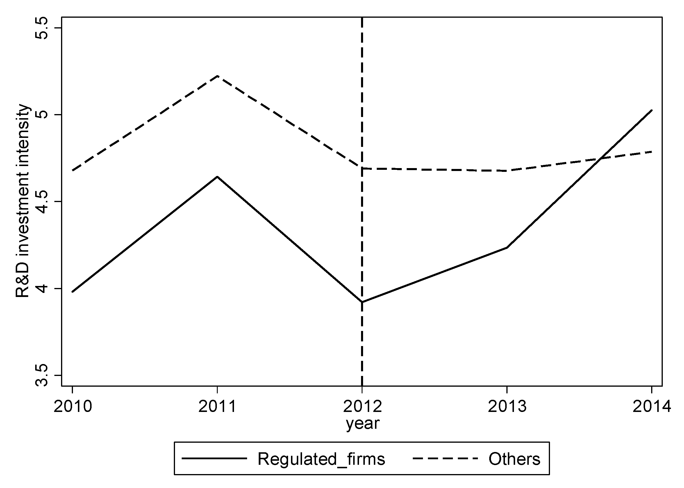 Ijerph 17 06084 g002