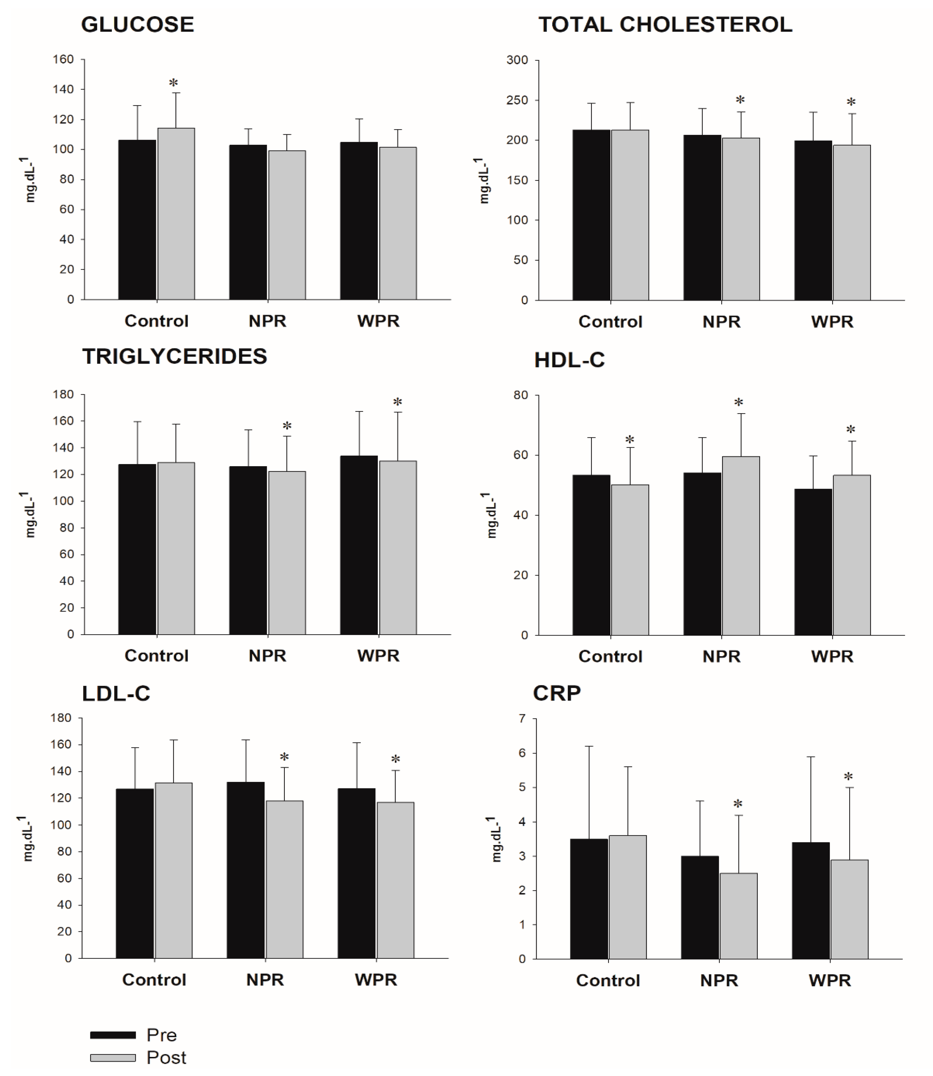 Ijerph 17 06115 g001