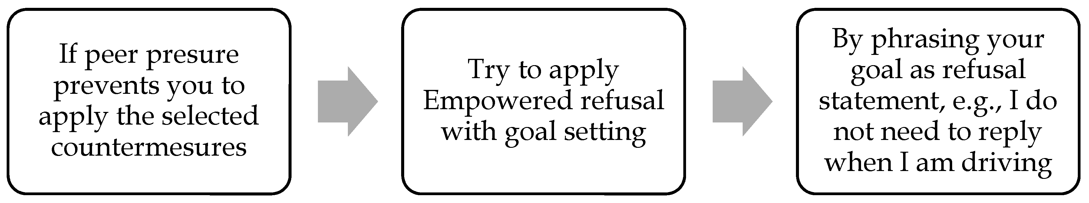 Ijerph 17 06128 g001