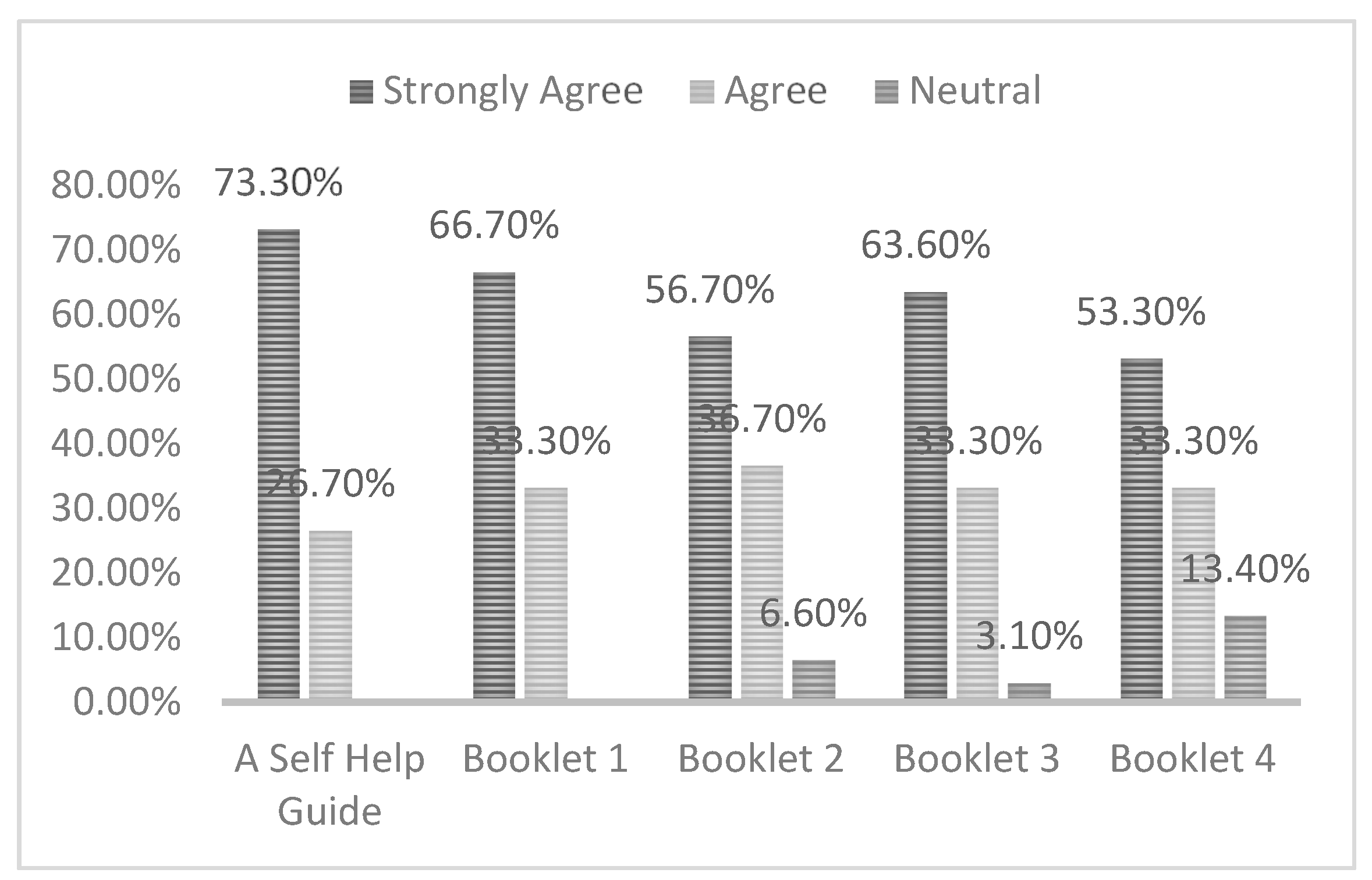Ijerph 17 06128 g003