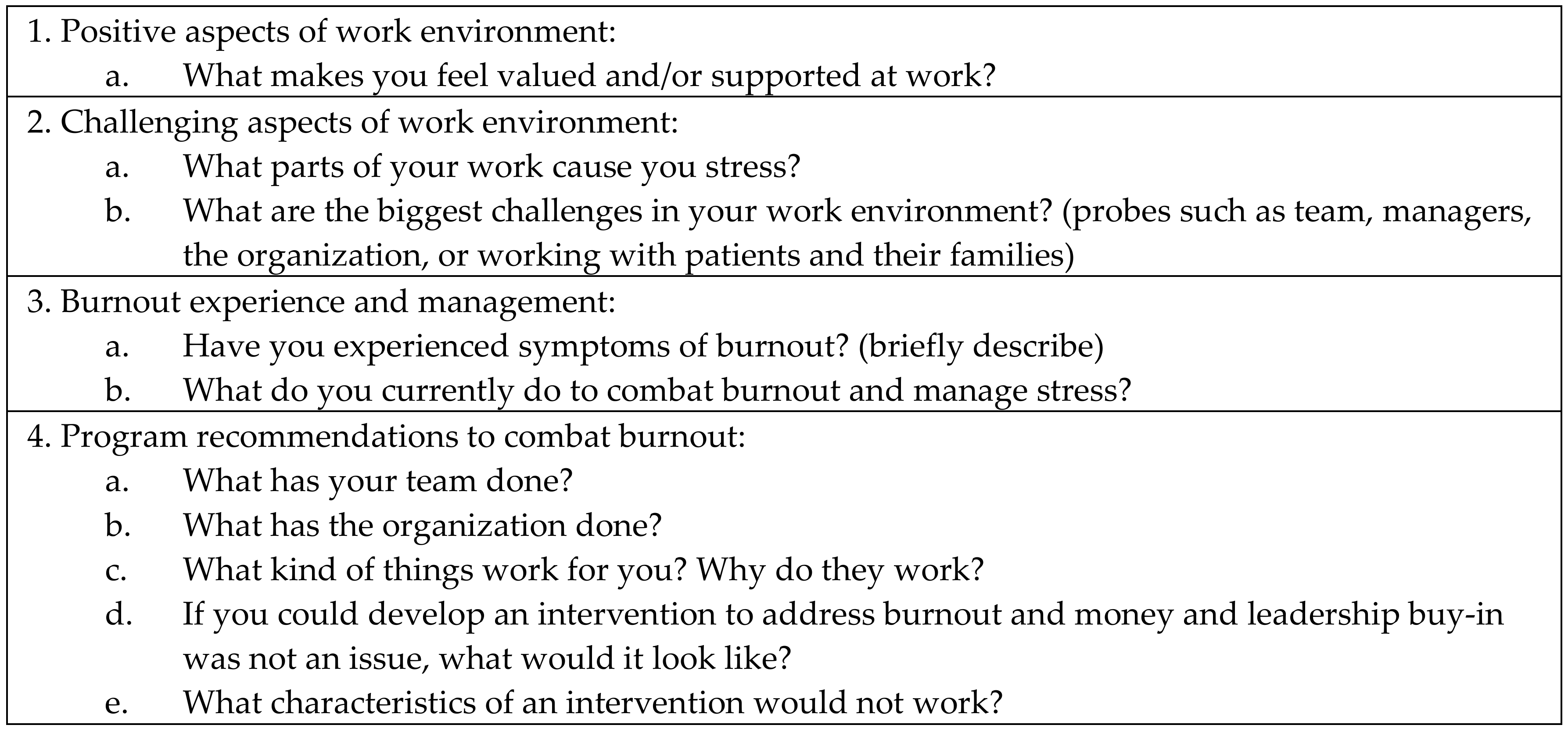 Ijerph 17 06147 g001