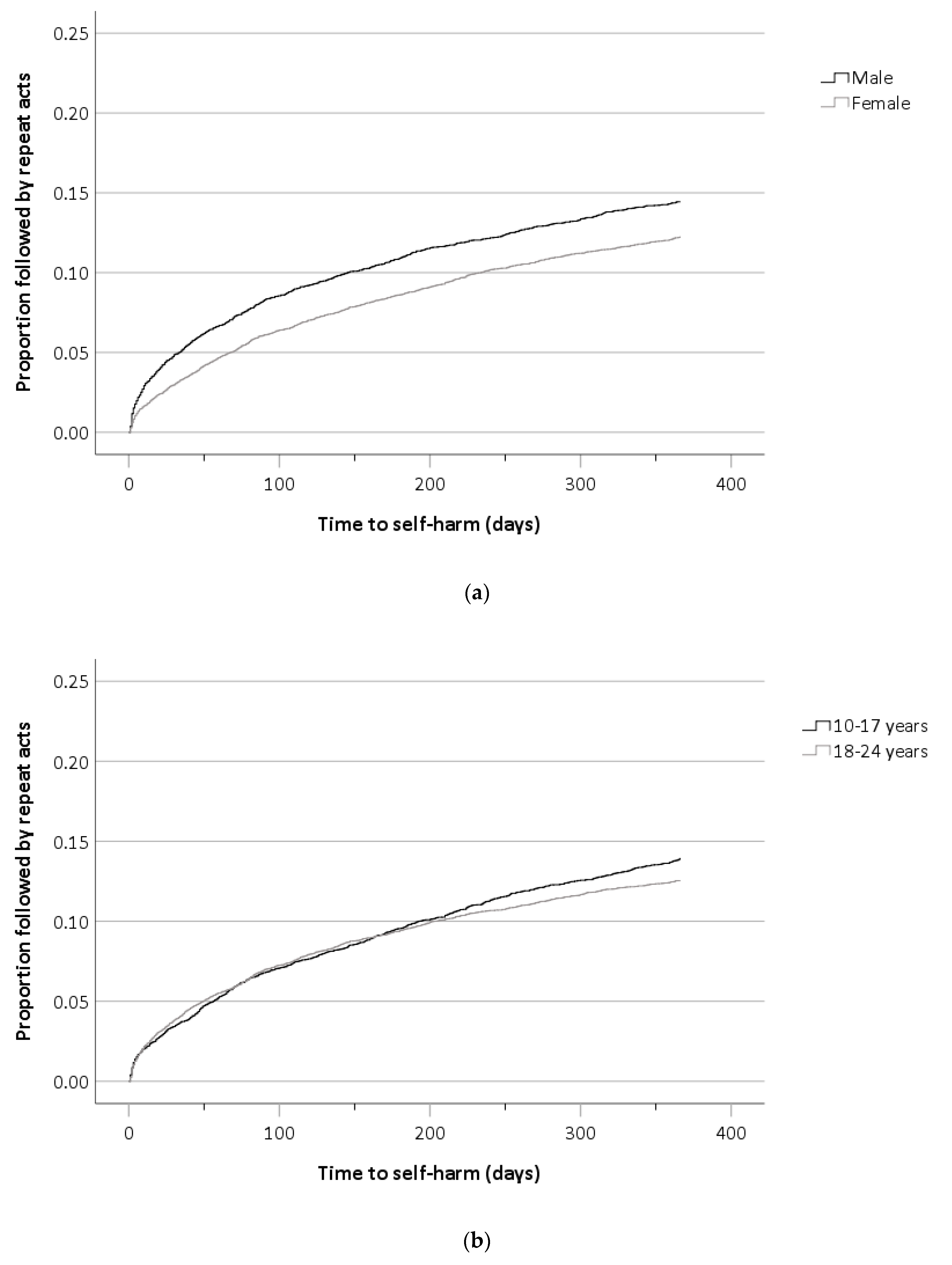 Ijerph 17 06159 g001a