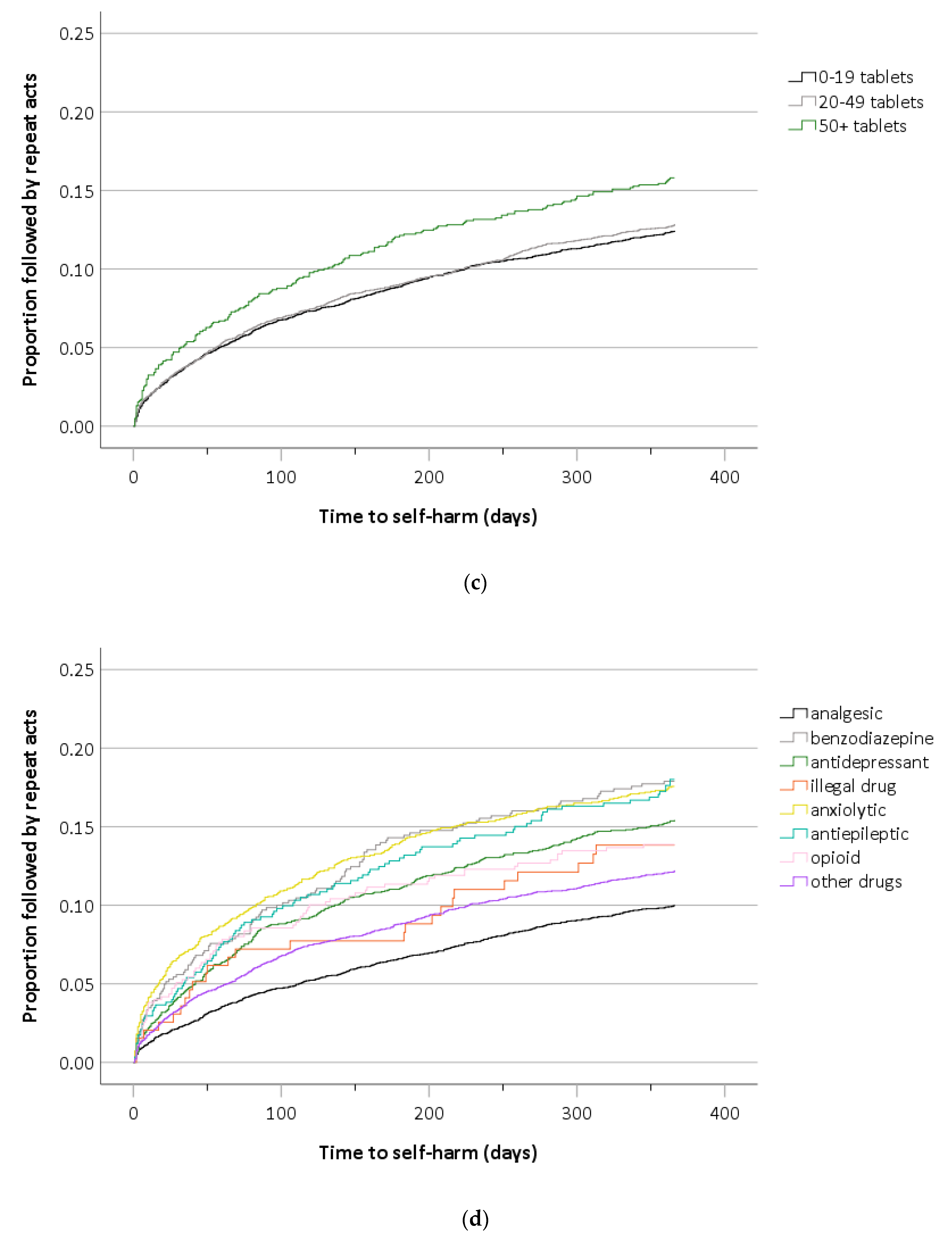 Ijerph 17 06159 g001b