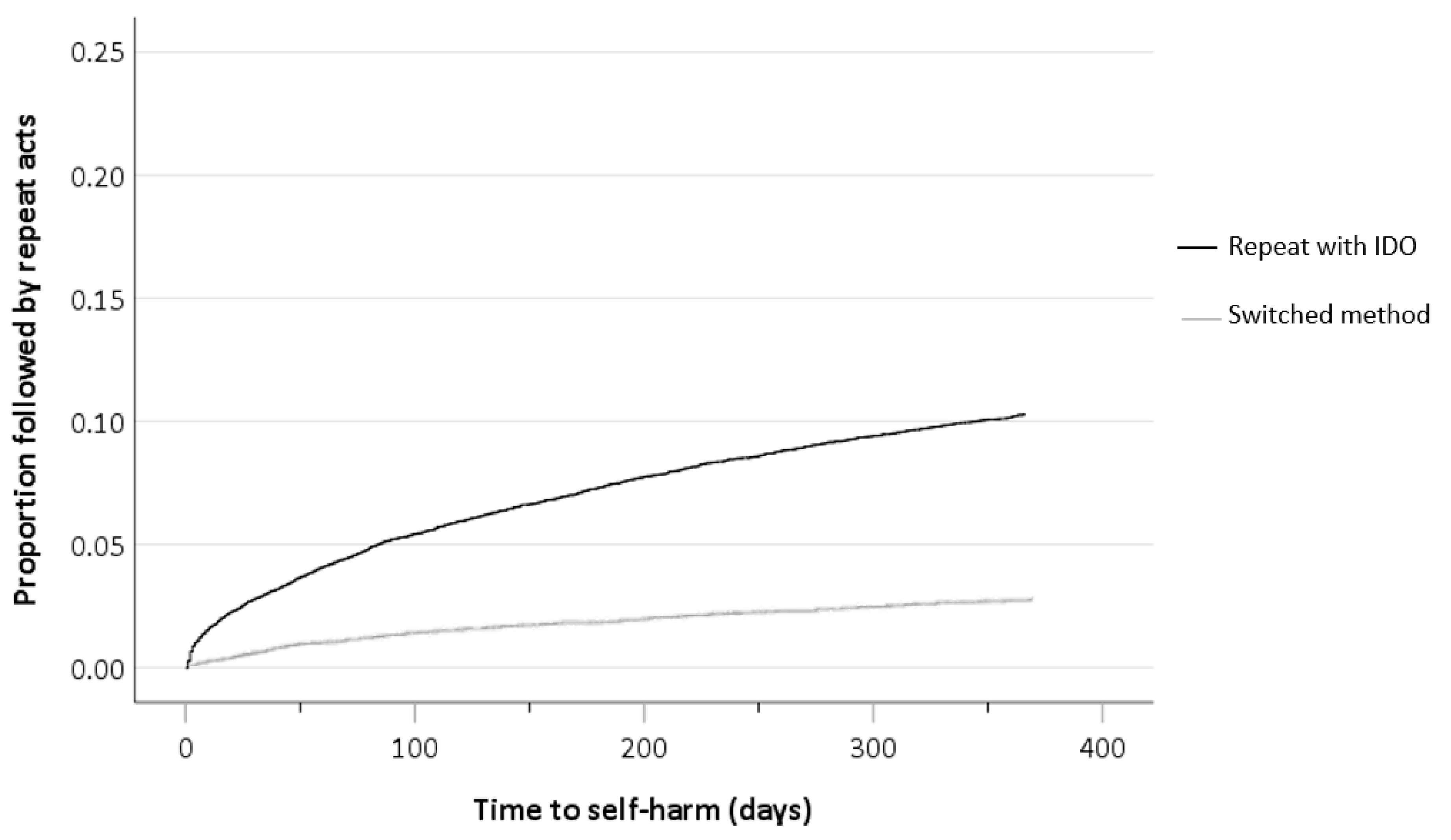 Ijerph 17 06159 g002