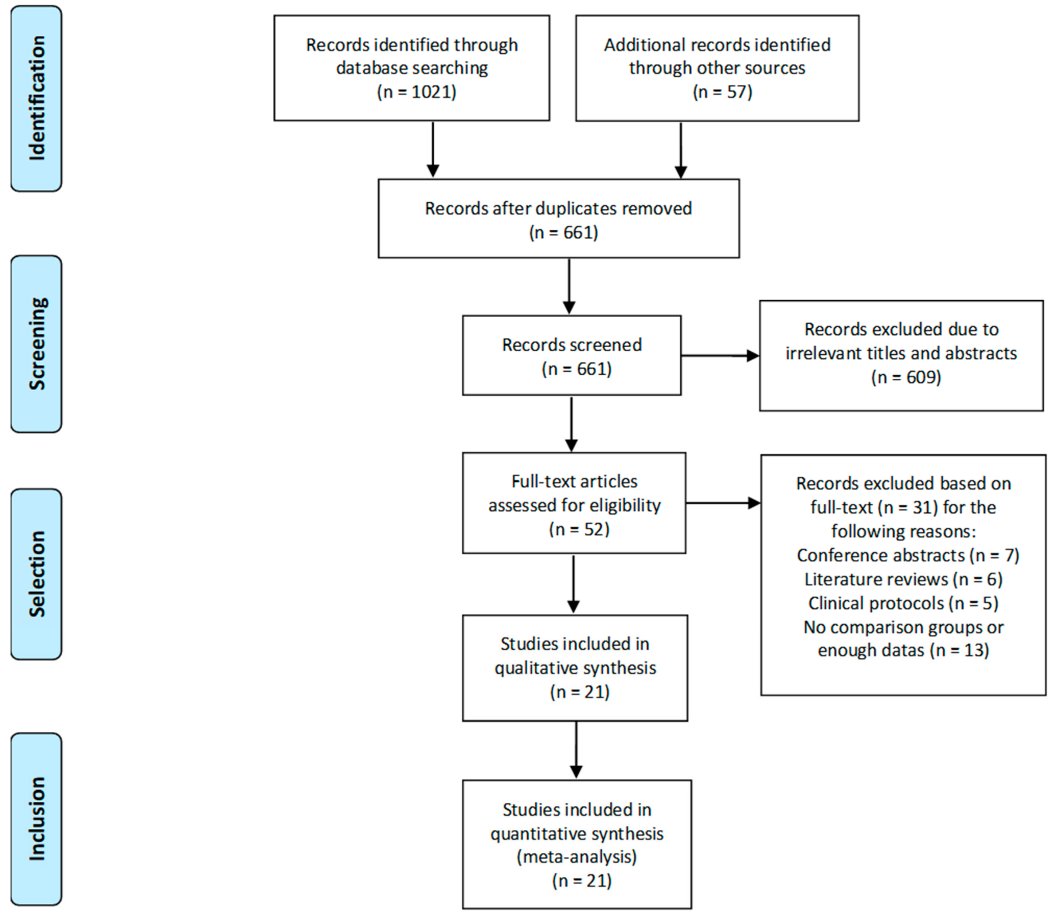 Ijerph 17 06166 g001