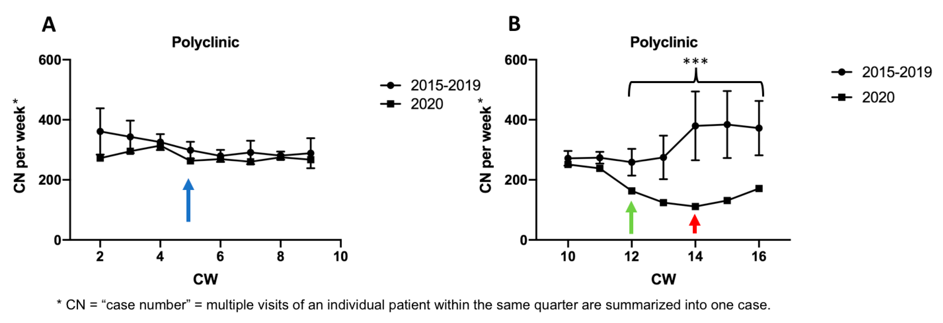 Ijerph 17 06182 g001
