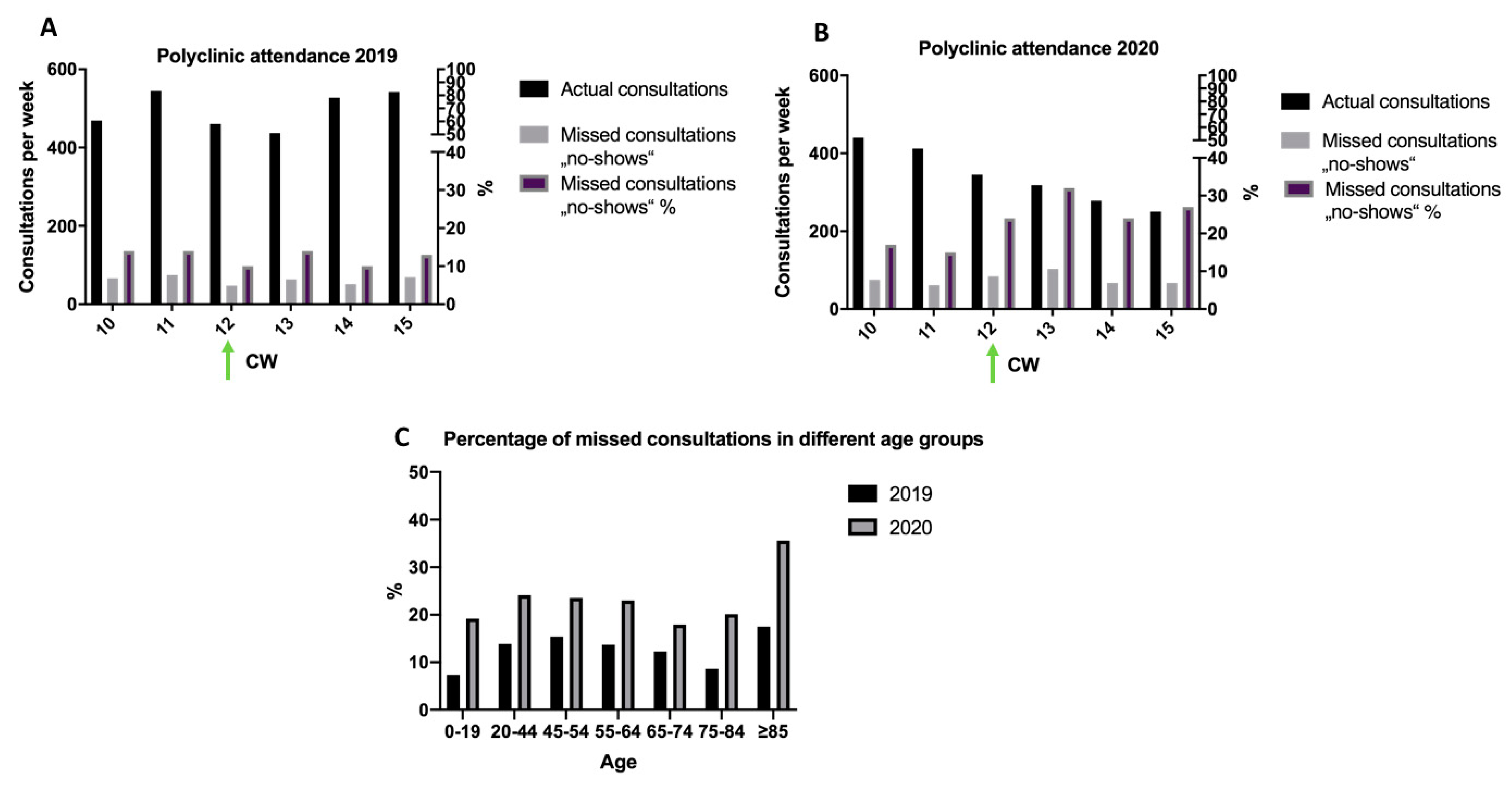 Ijerph 17 06182 g002