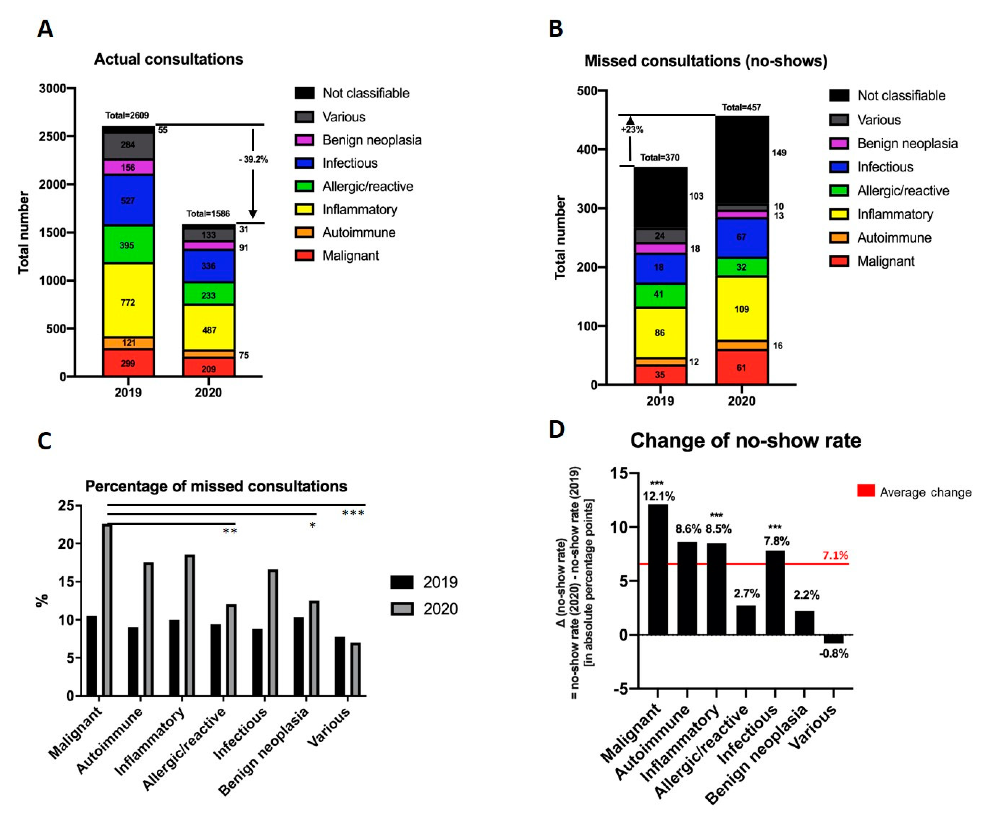 Ijerph 17 06182 g003