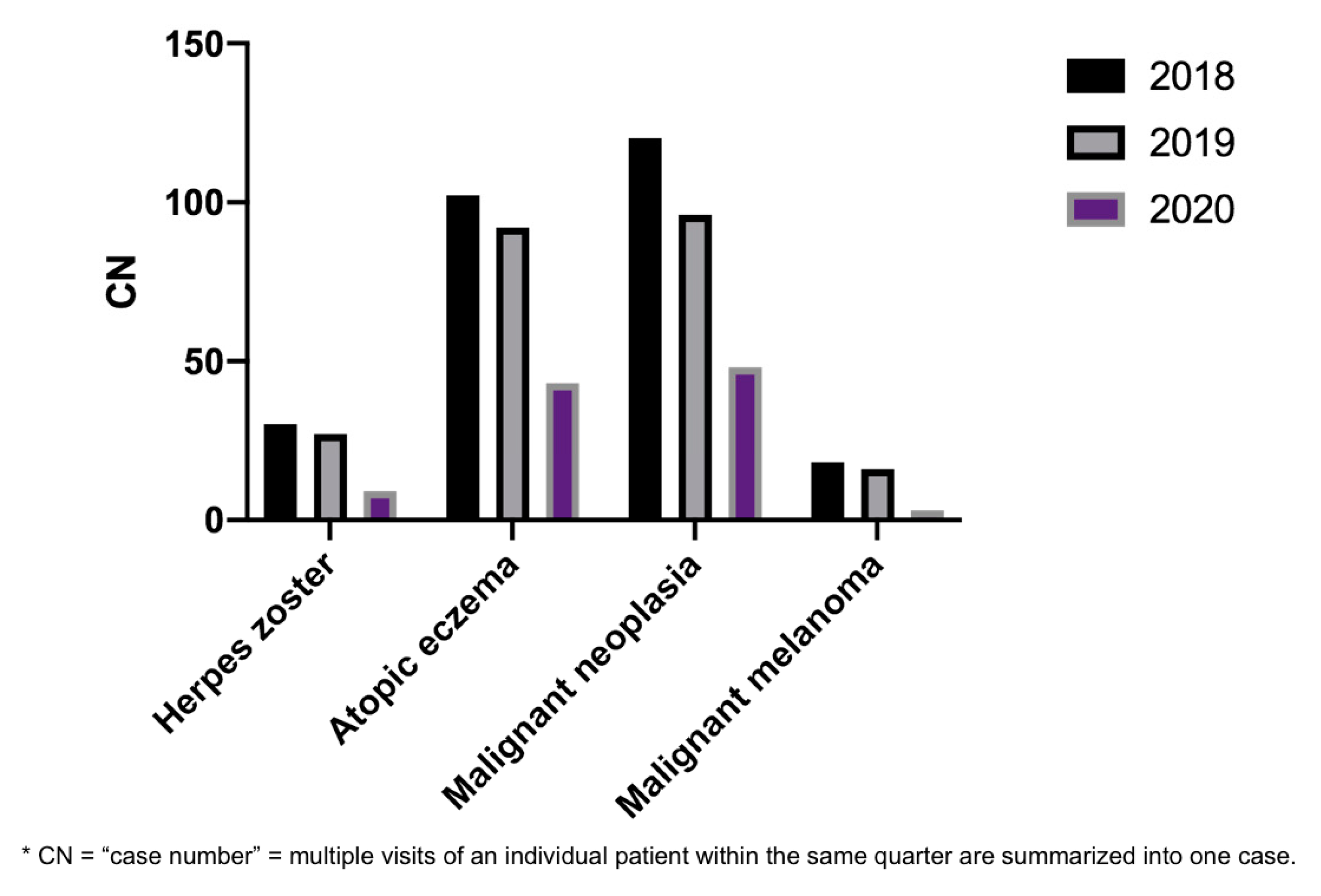 Ijerph 17 06182 g004