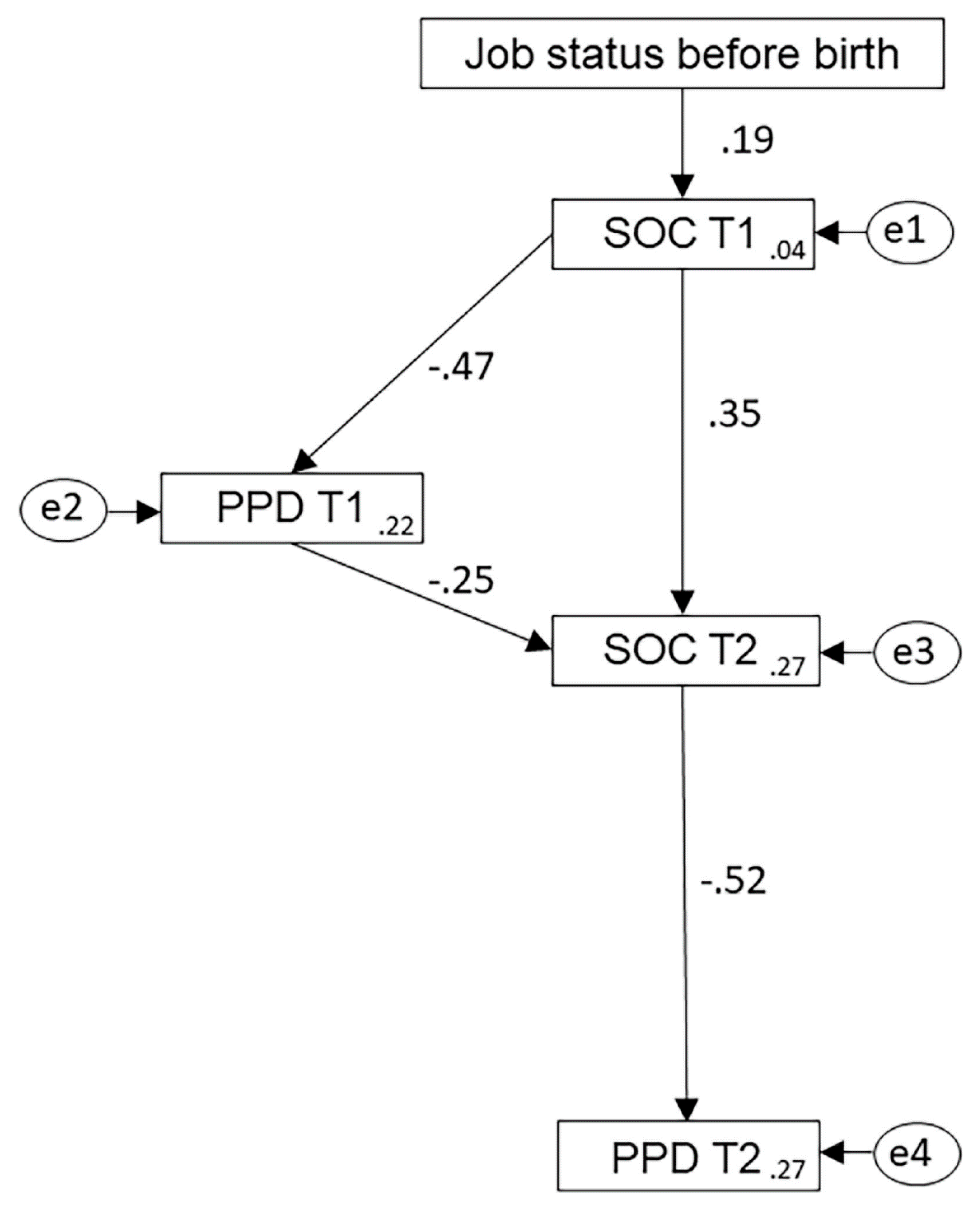 Ijerph 17 06189 g001