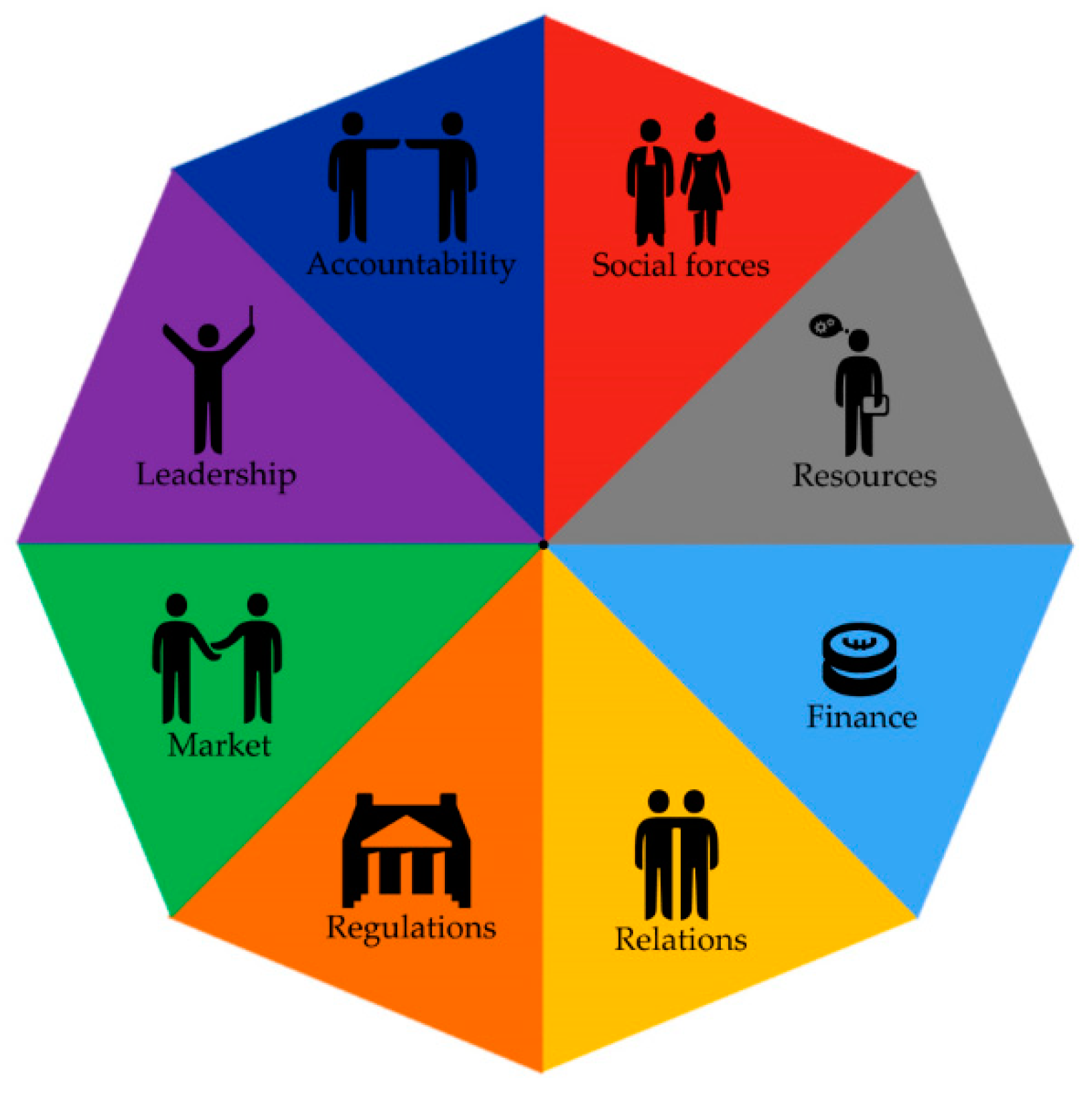 Ijerph 17 06250 g001 Ijerph 17 06250 g001