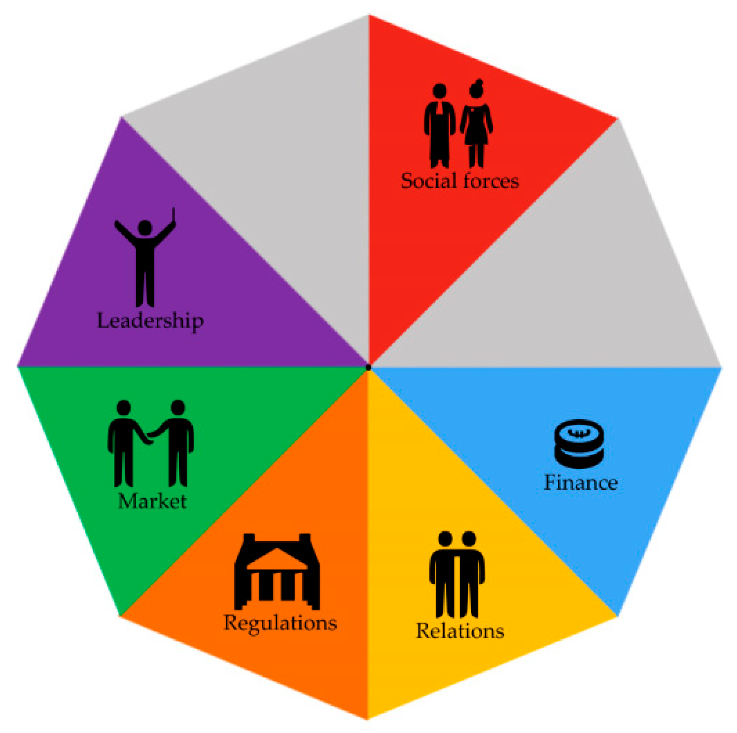 Ijerph 17 06250 g006 Ijerph 17 06250 g006