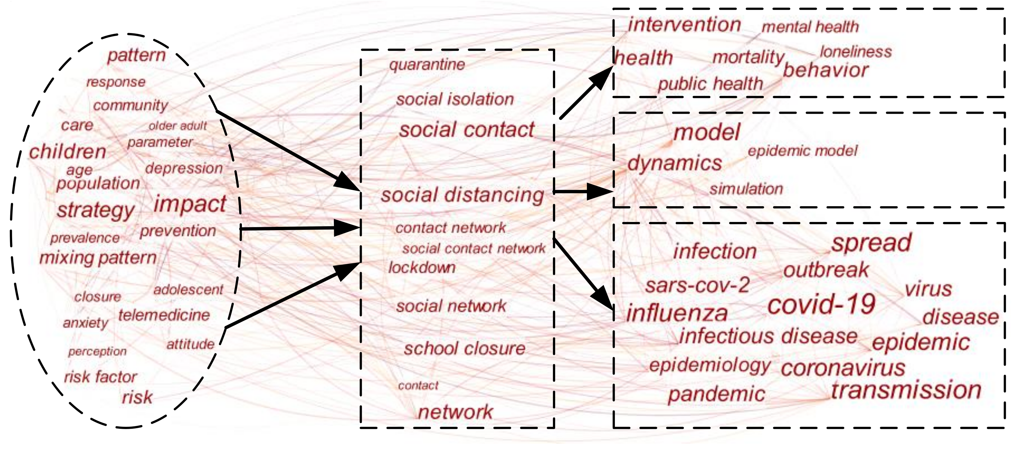 Ijerph 17 06256 g001