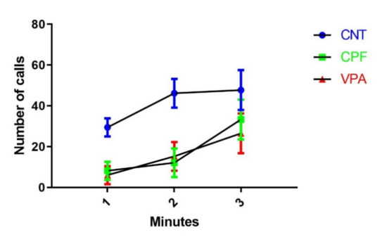 Ijerph 17 06376 g0a1