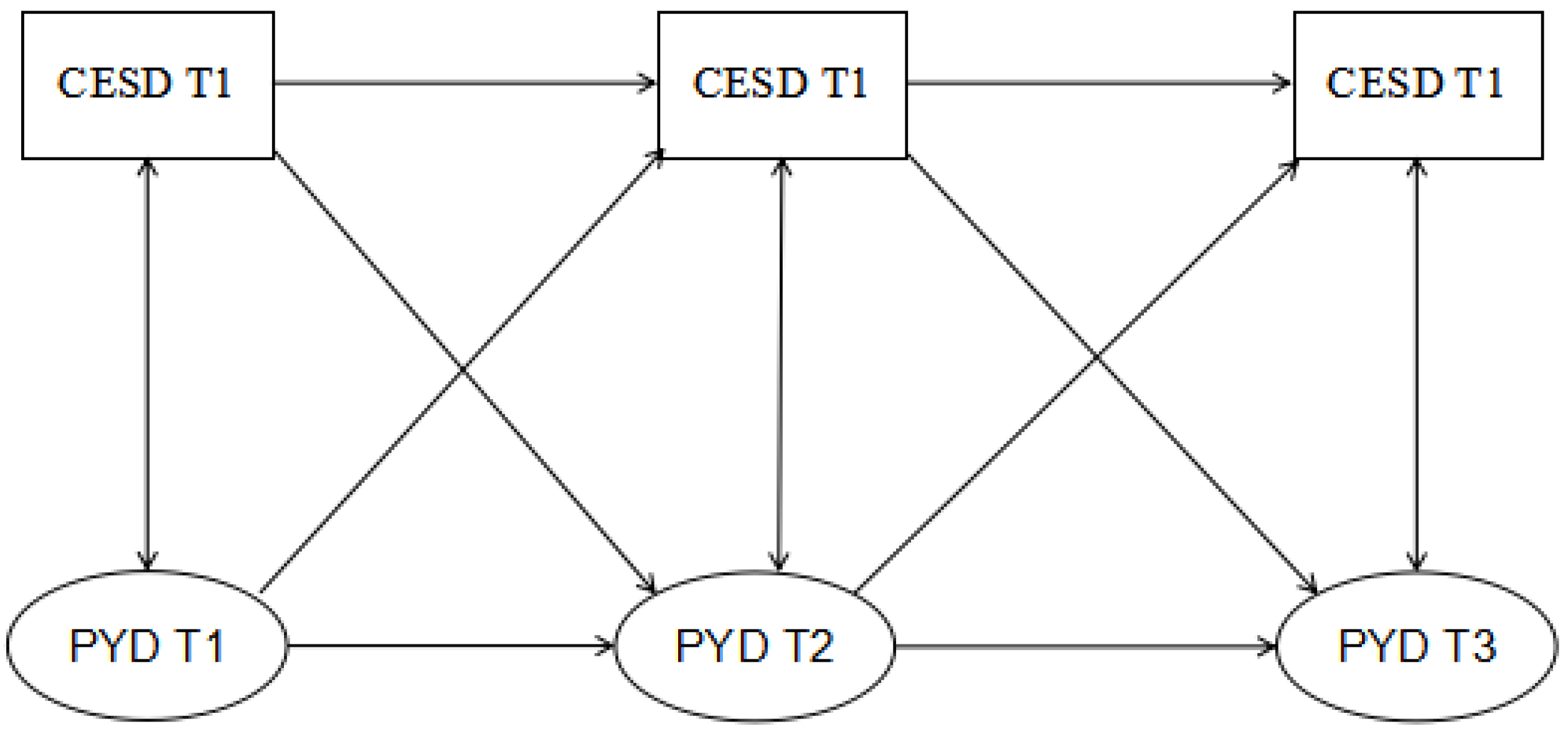 Ijerph 17 06404 g001