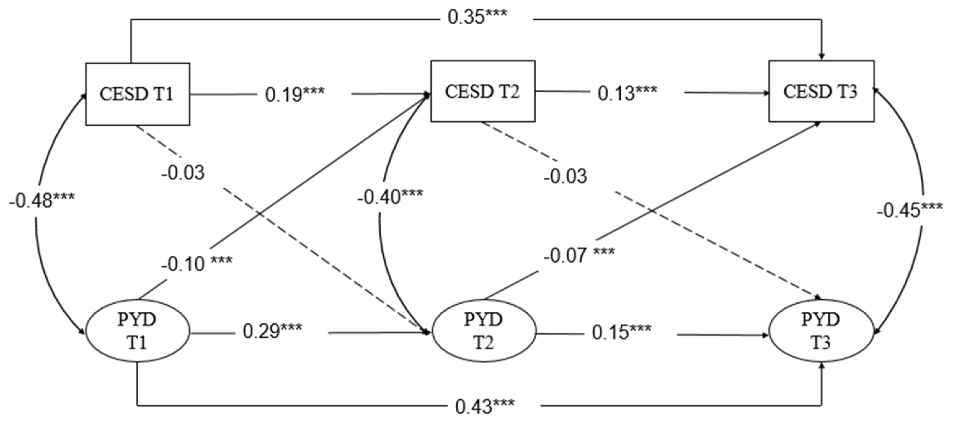 Ijerph 17 06404 g002