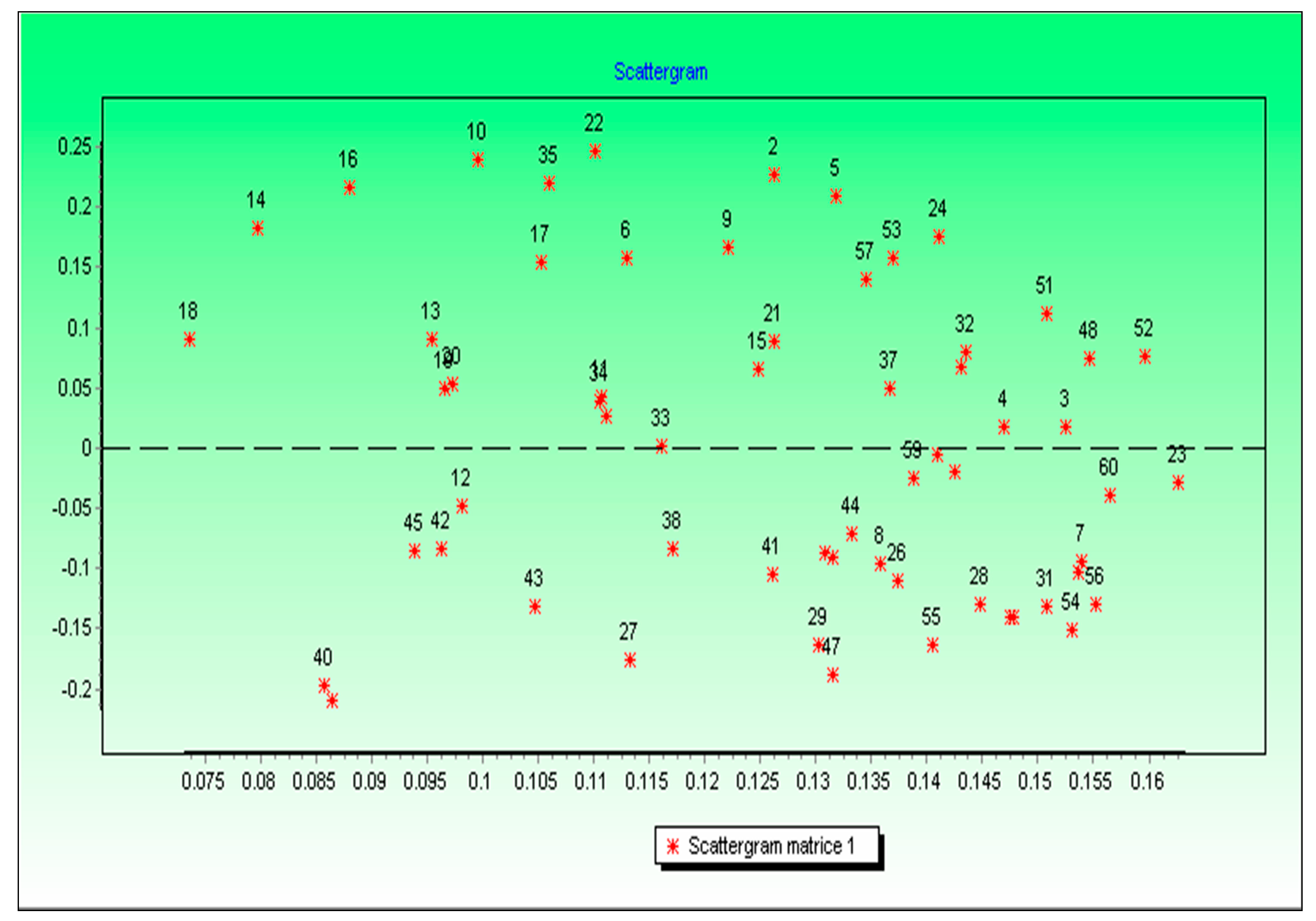Ijerph 17 06437 g004 Ijerph 17 06437 g004