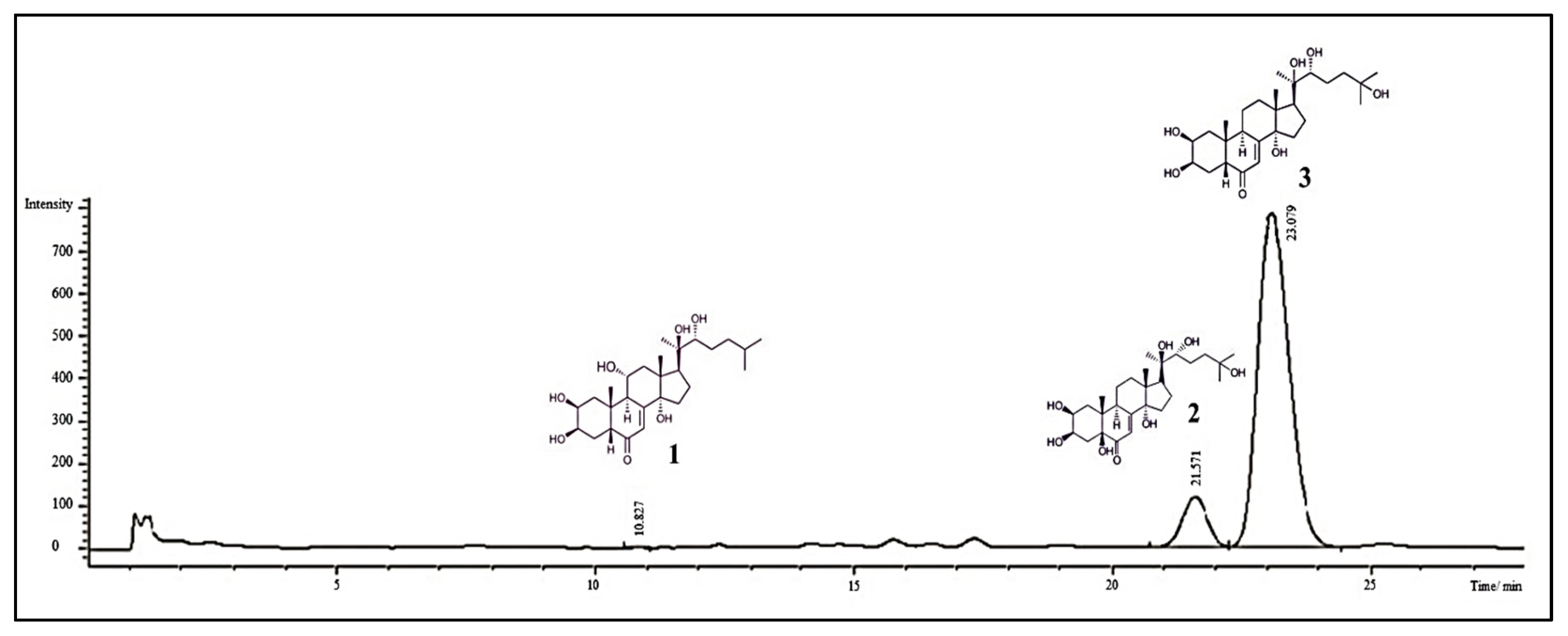 Ijerph 17 06453 g003