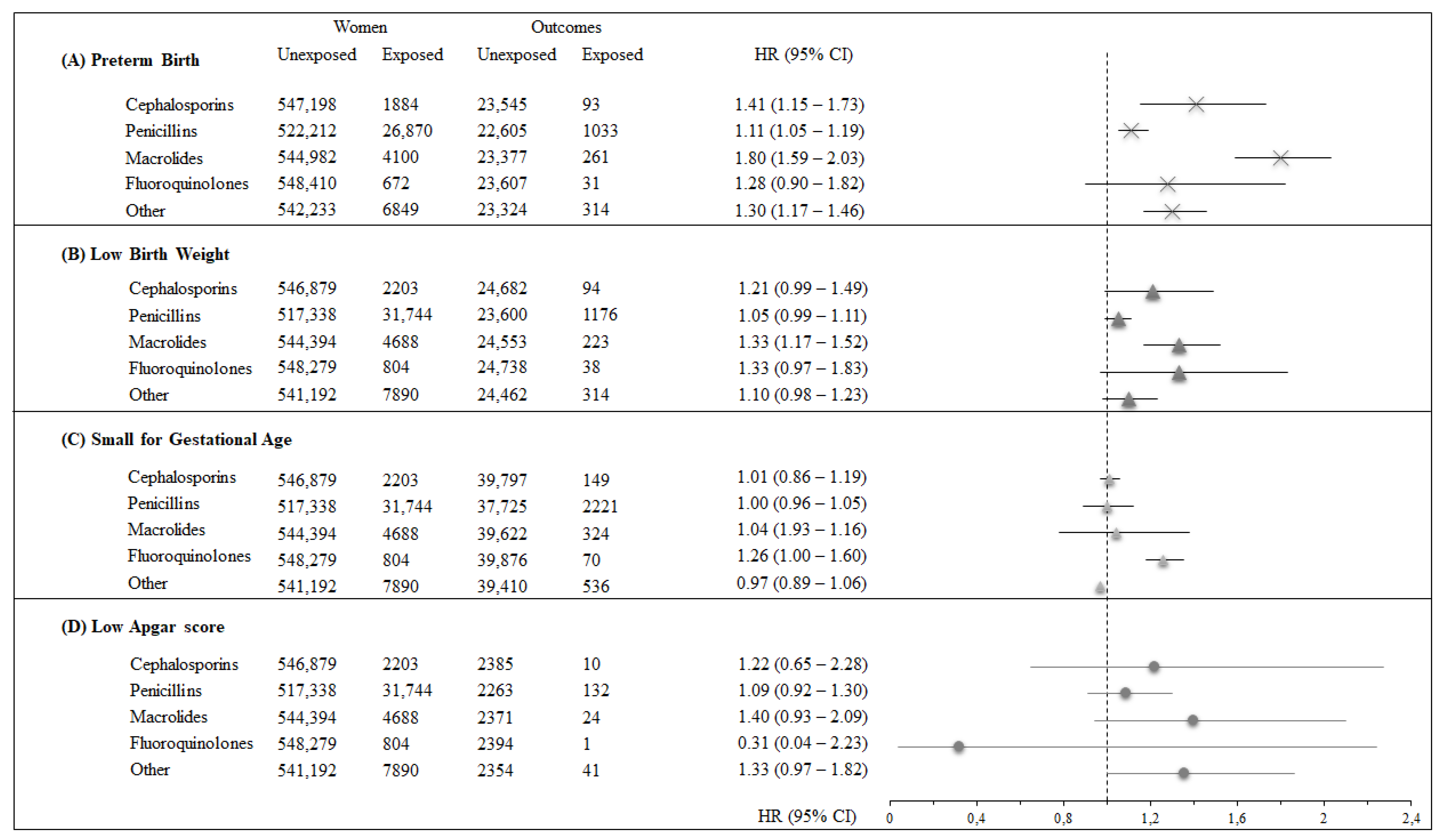 Ijerph 17 06465 g003